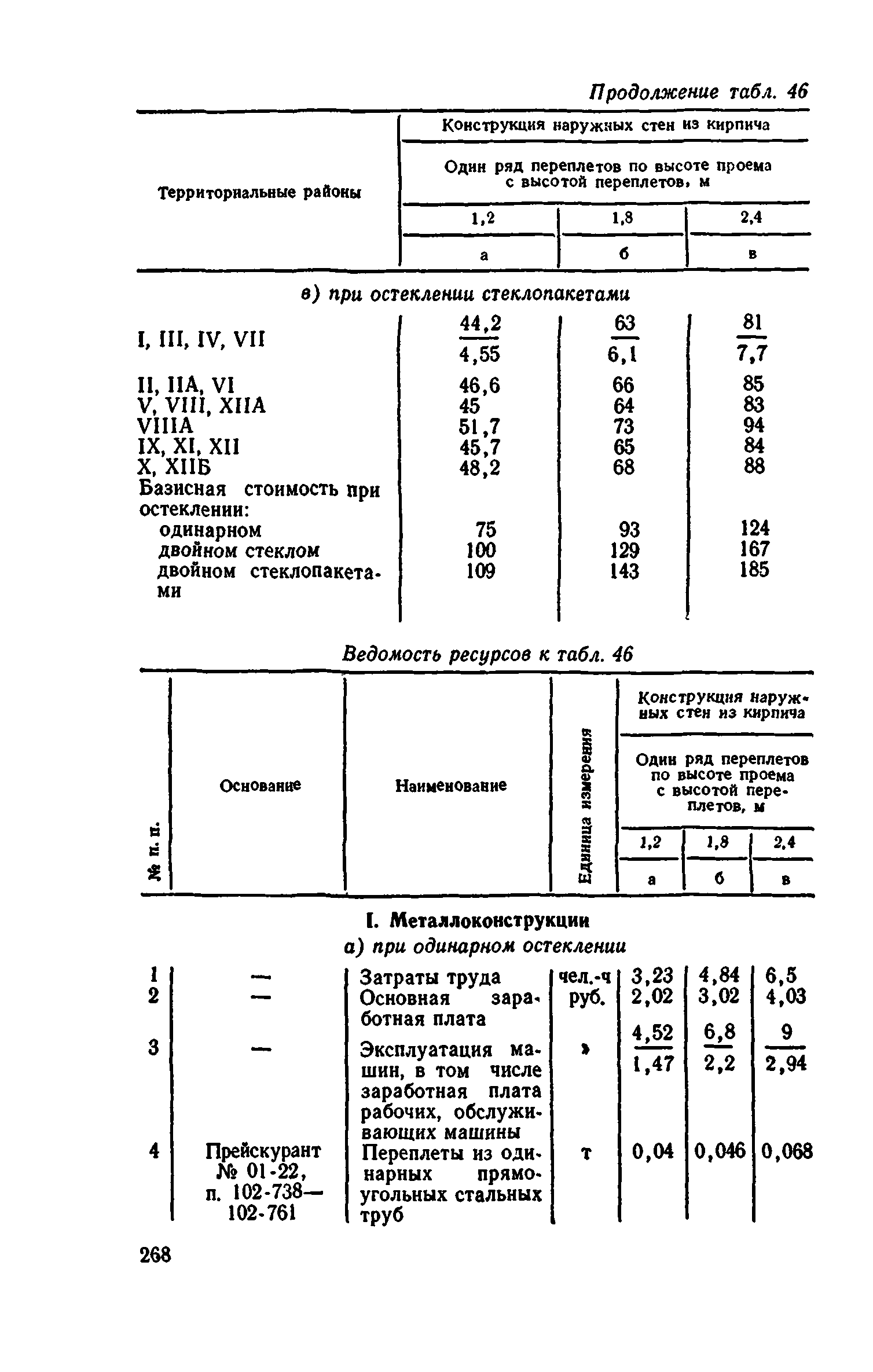 Сборник 1-9.2