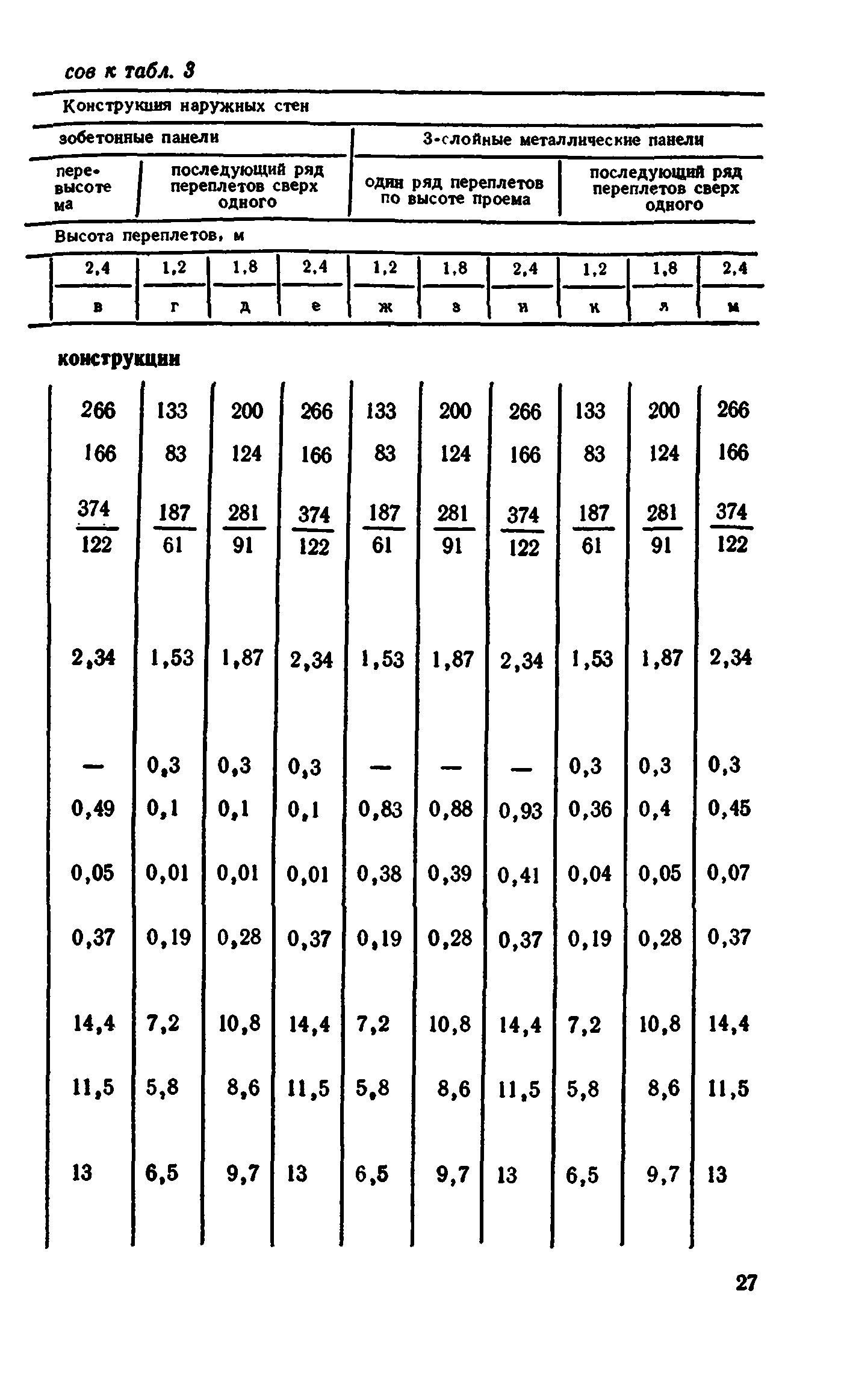 Сборник 1-9.2