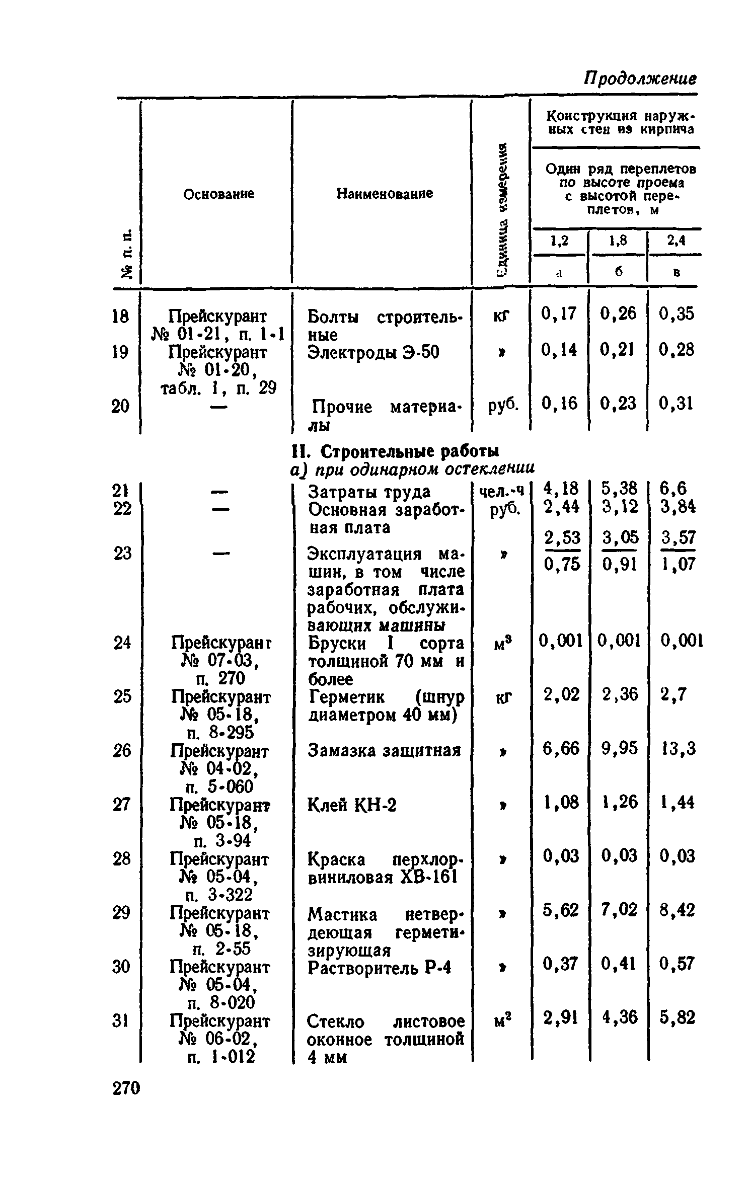 Сборник 1-9.2