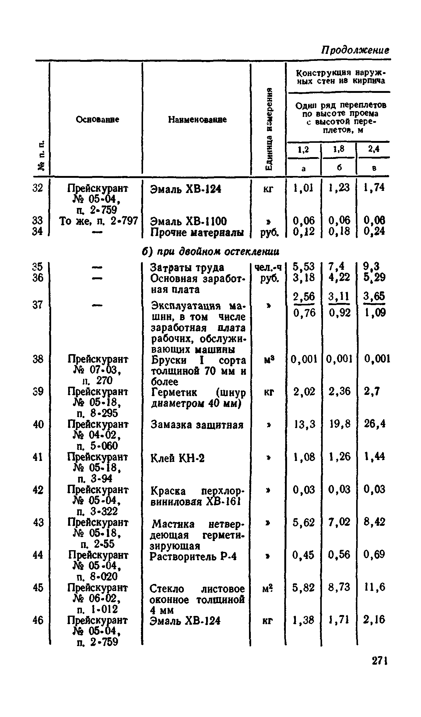 Сборник 1-9.2