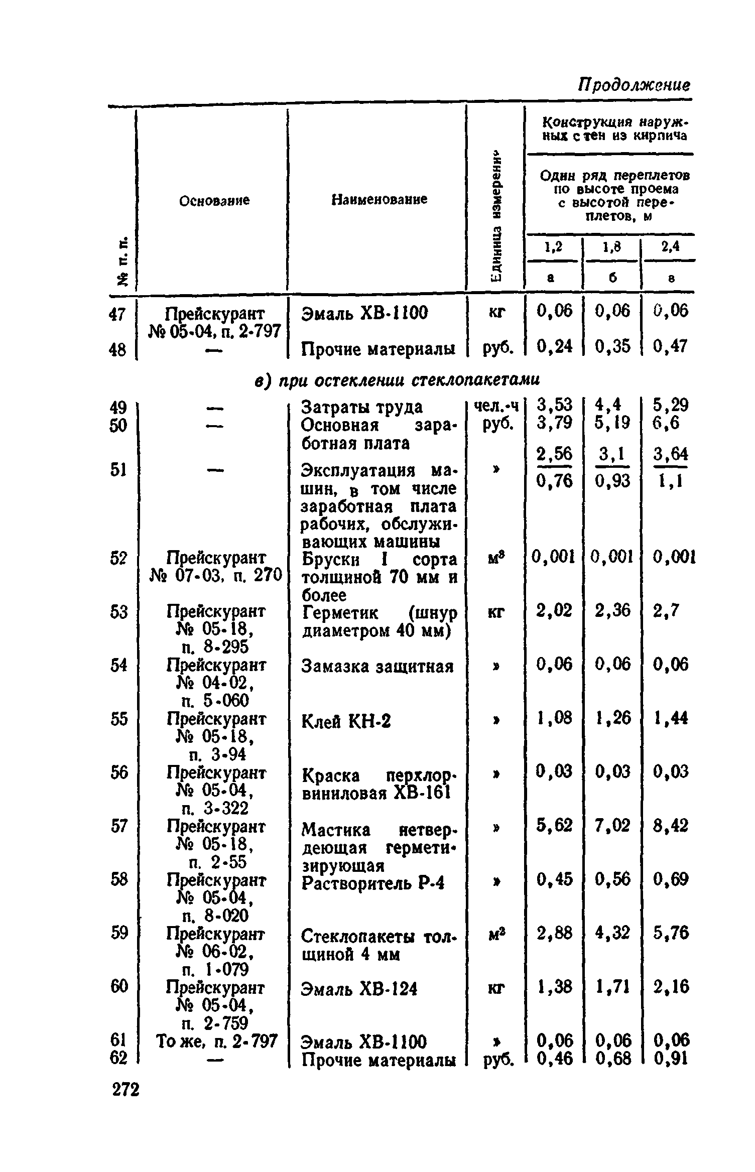 Сборник 1-9.2