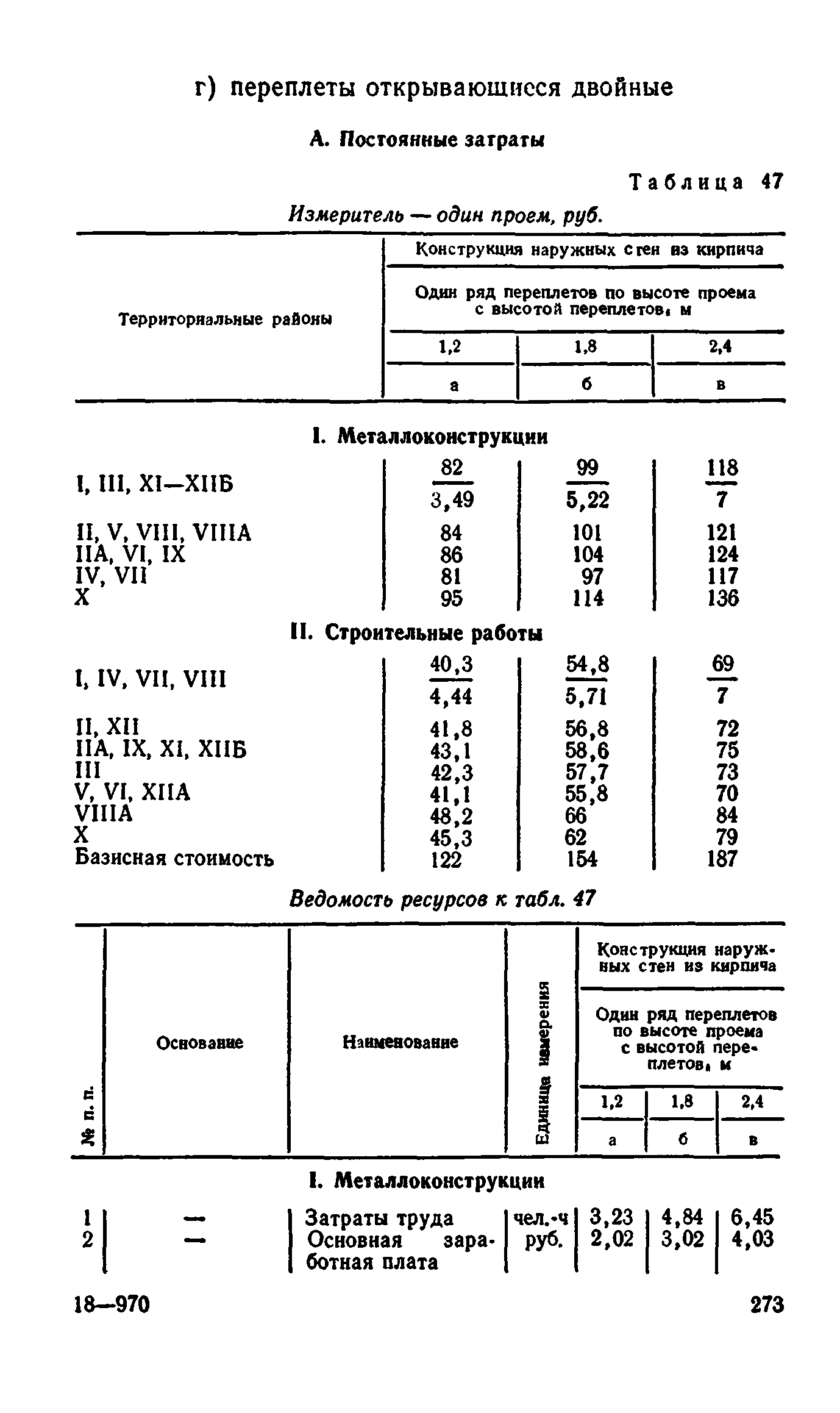 Сборник 1-9.2