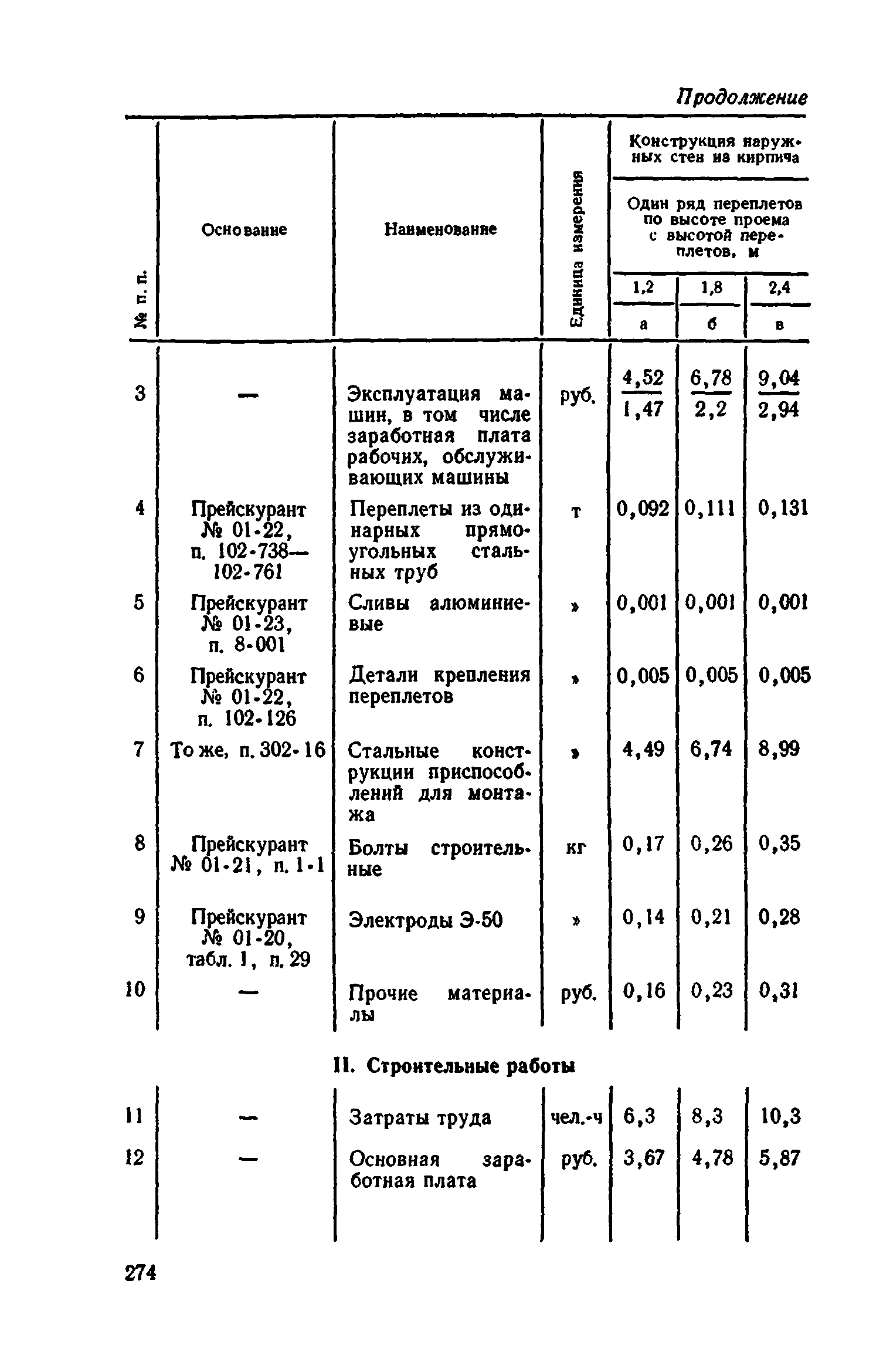 Сборник 1-9.2