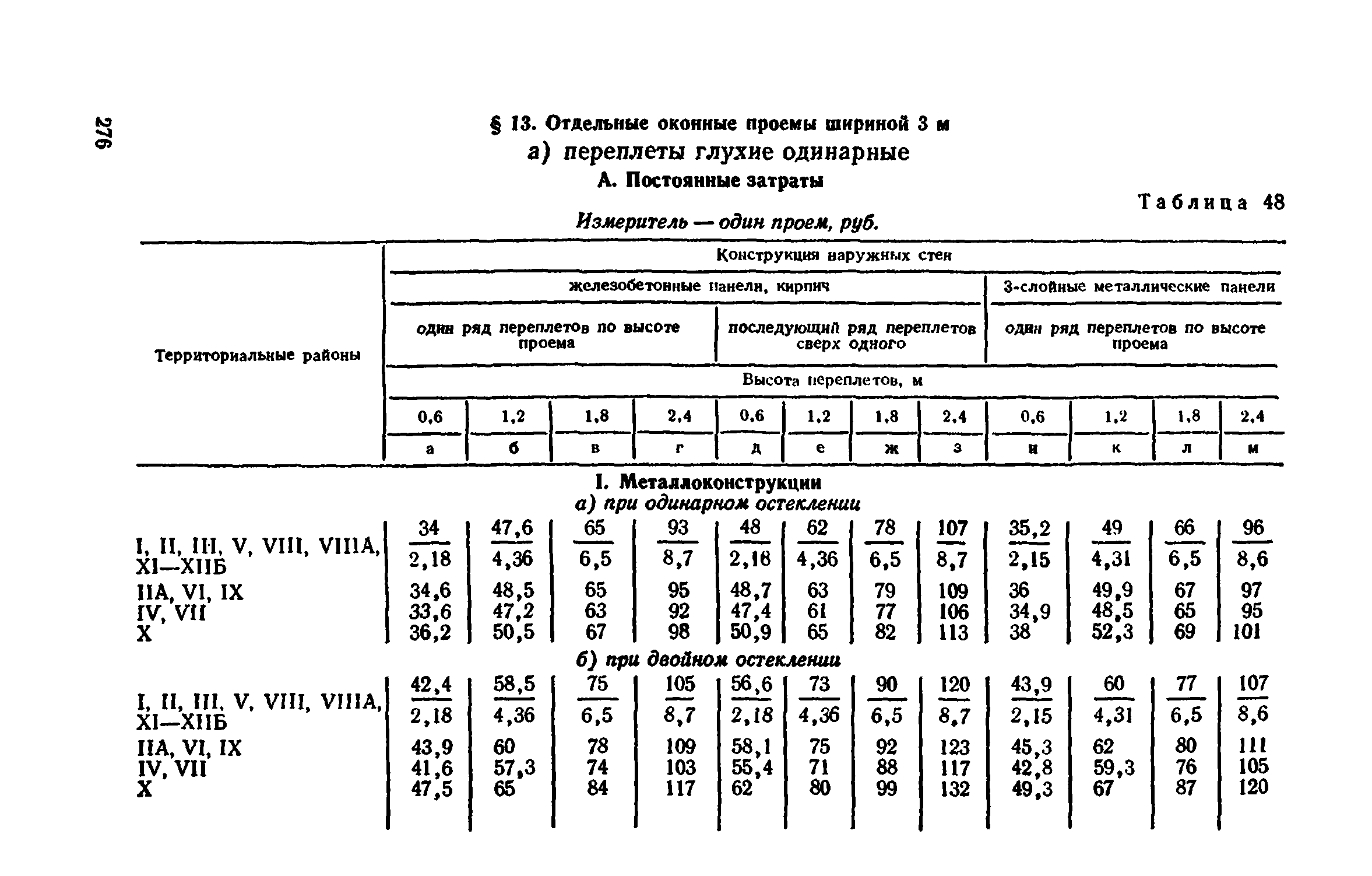 Сборник 1-9.2