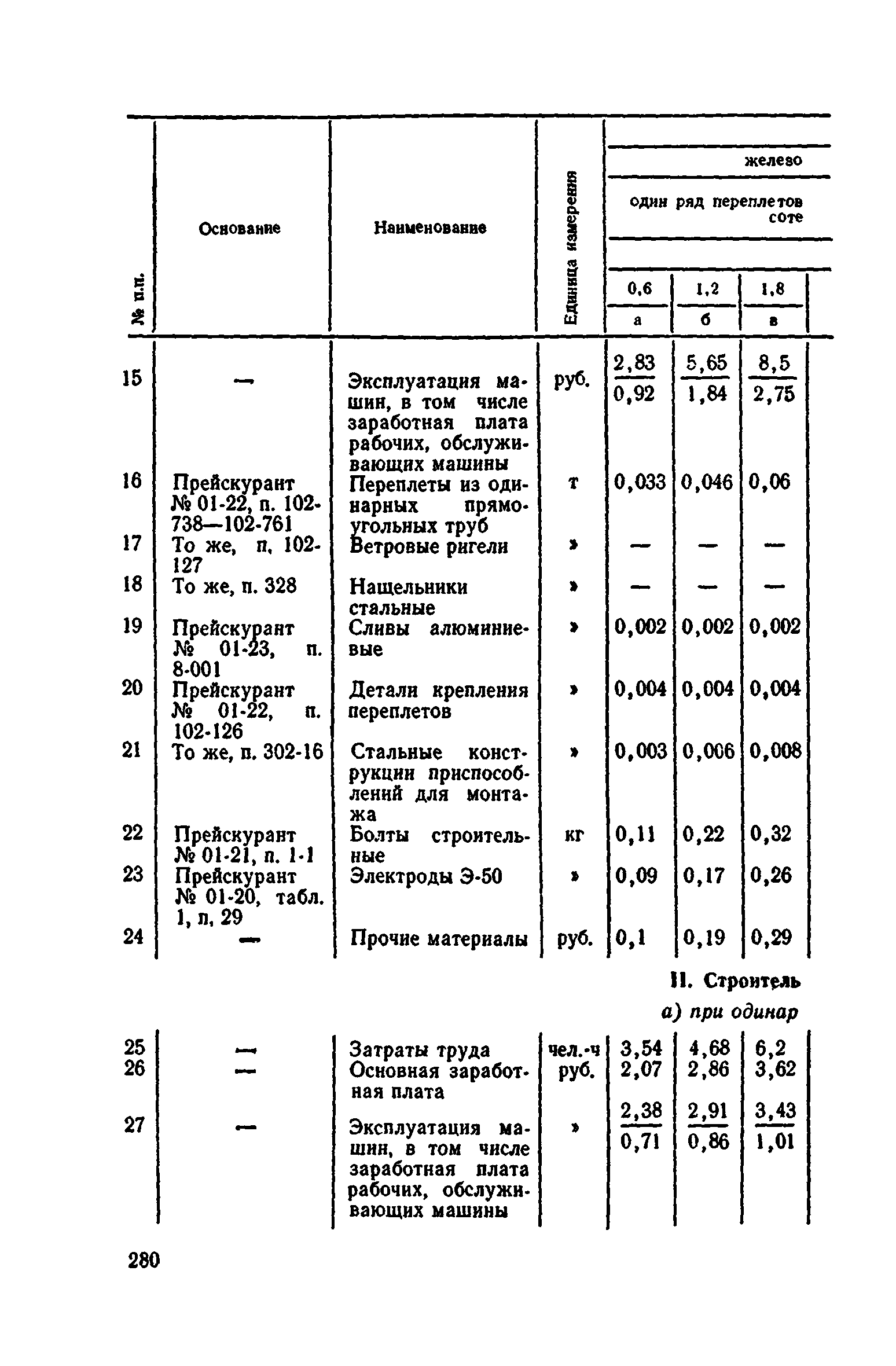 Сборник 1-9.2