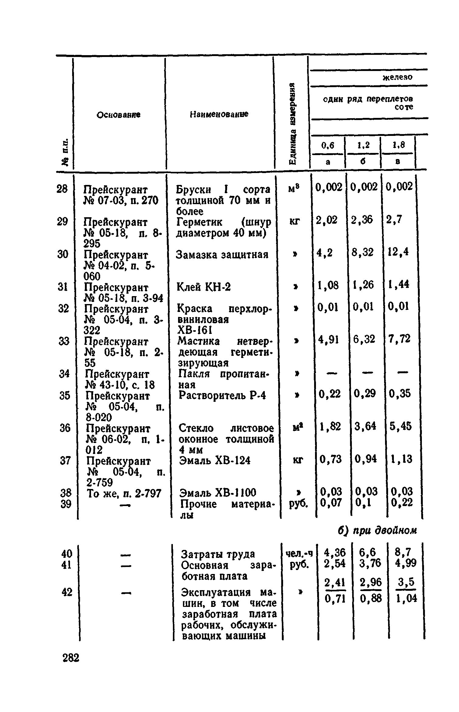 Сборник 1-9.2