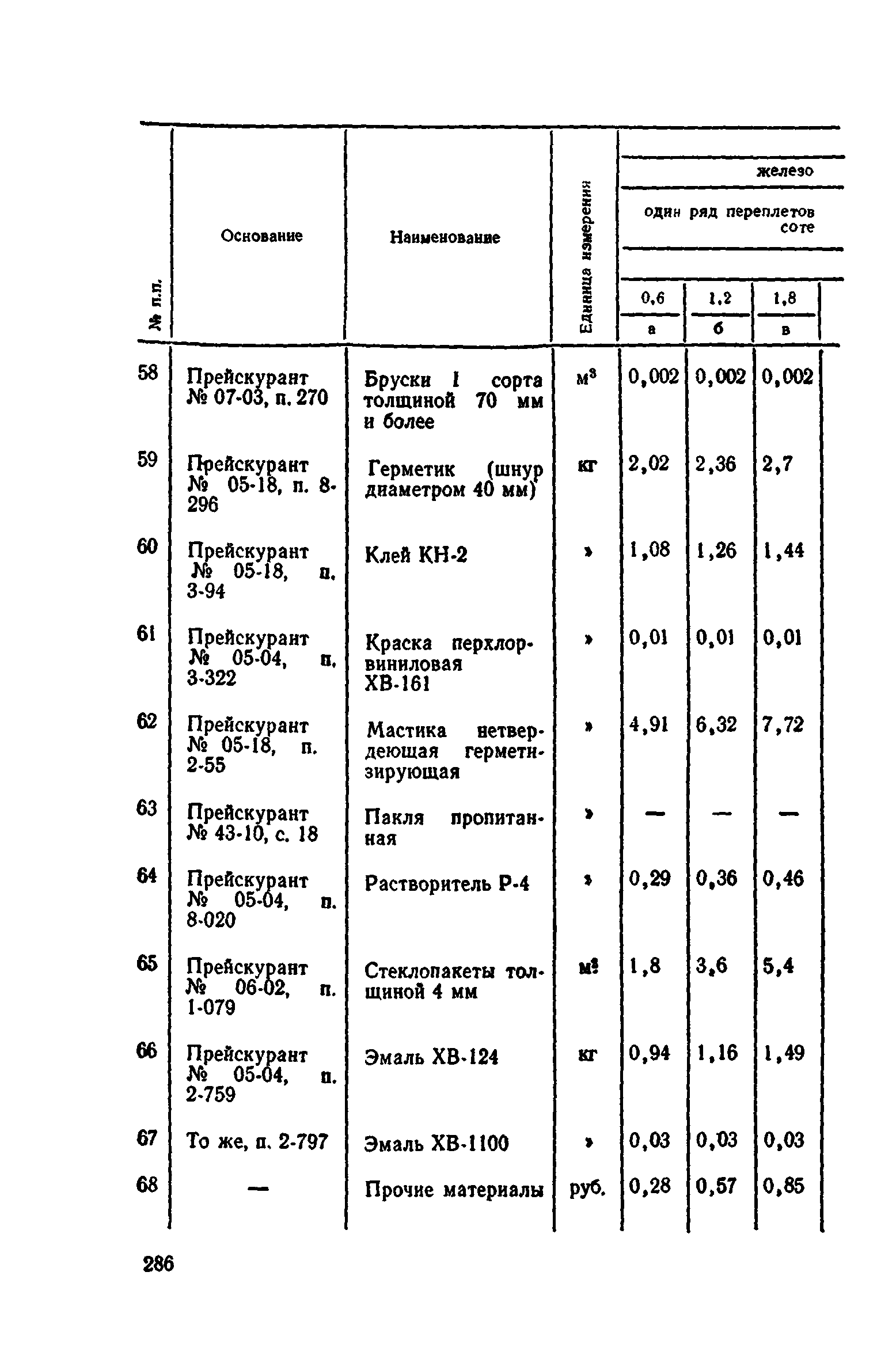 Сборник 1-9.2