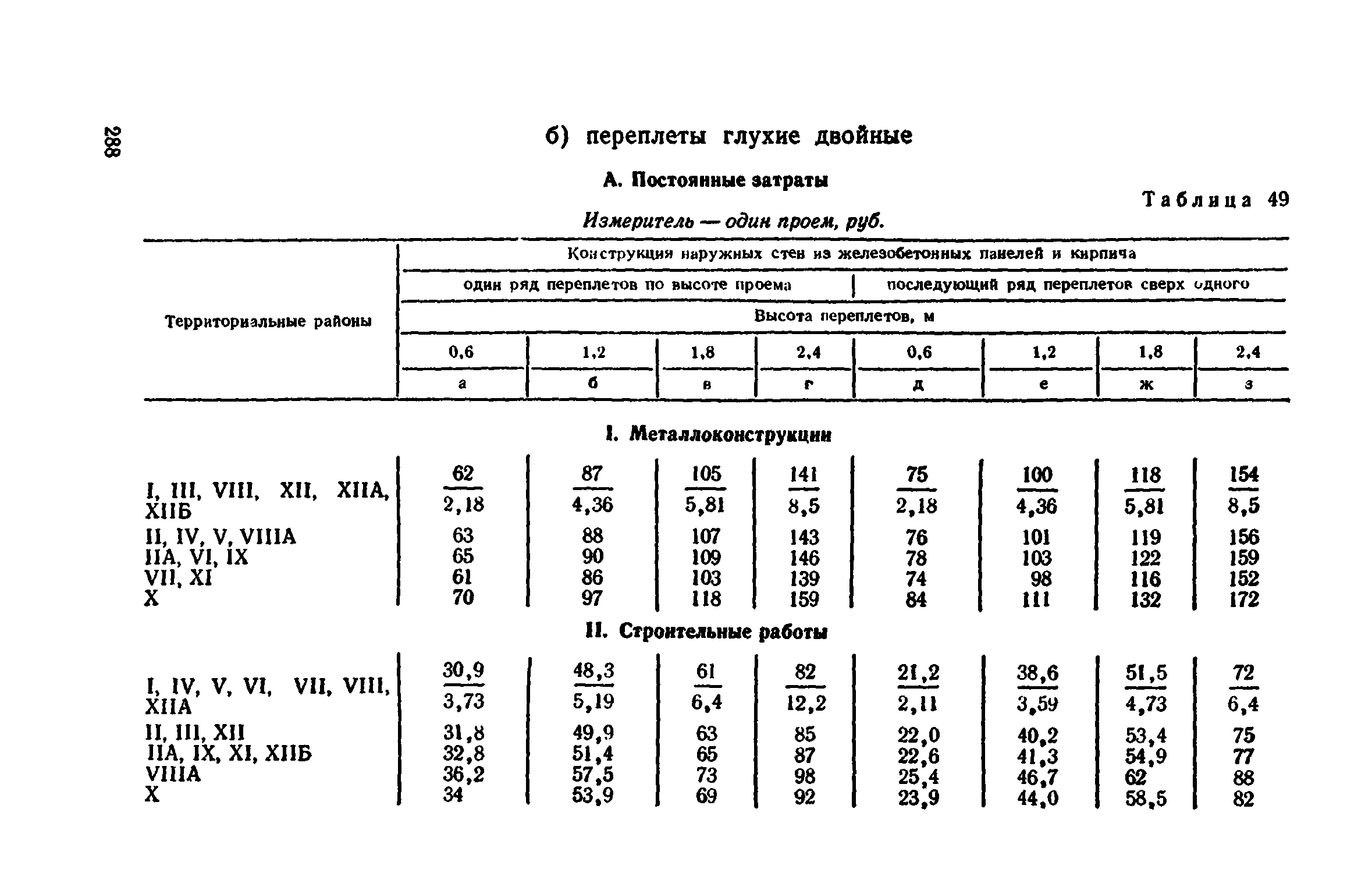 Сборник 1-9.2