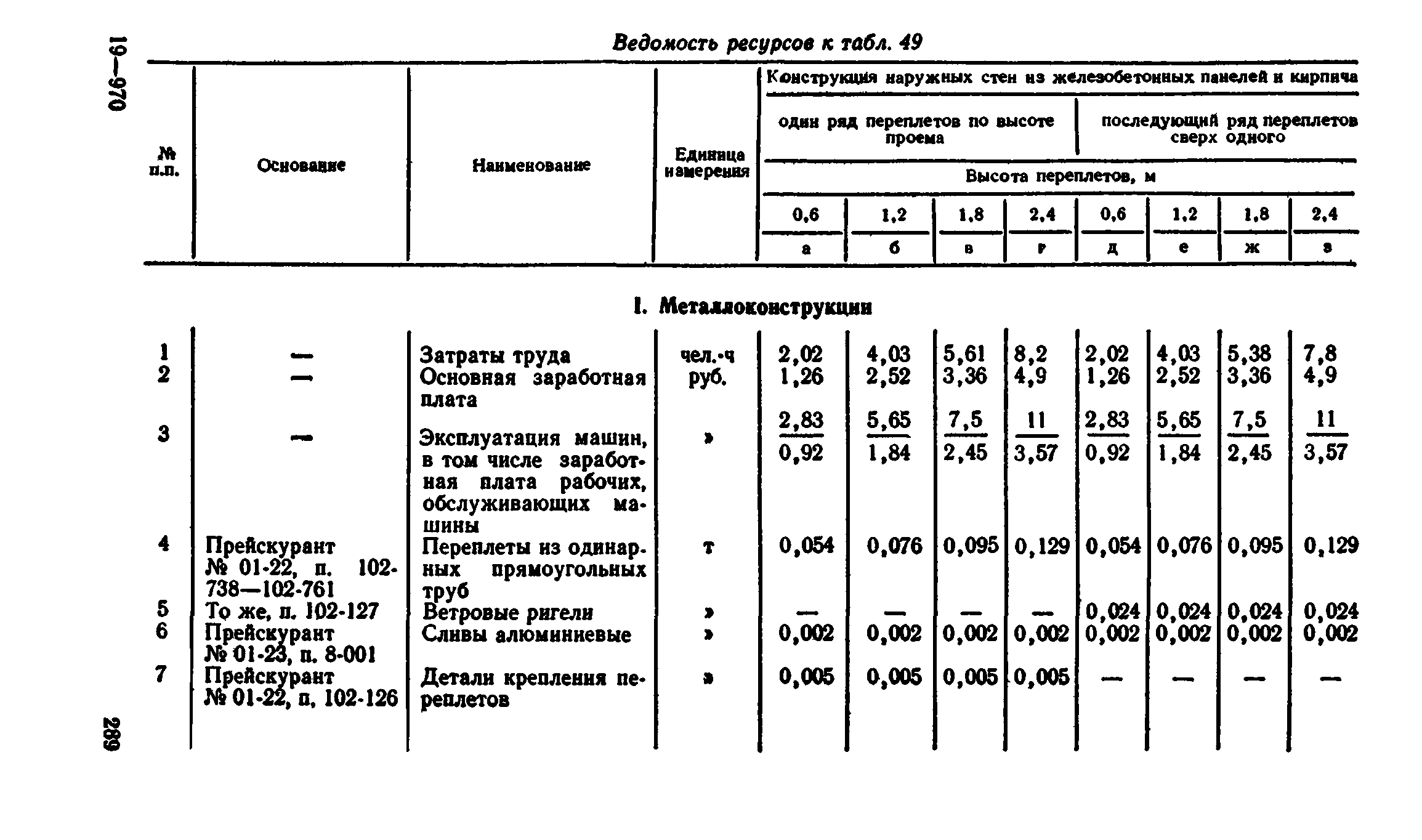 Сборник 1-9.2