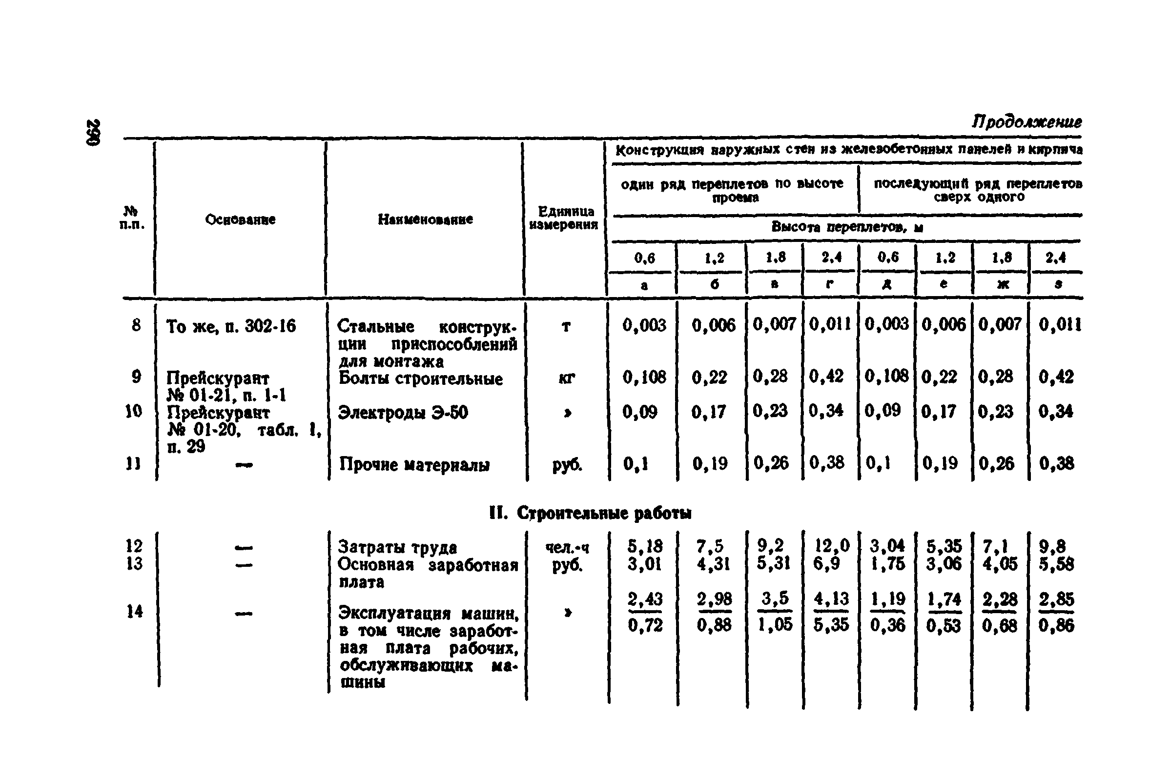 Сборник 1-9.2