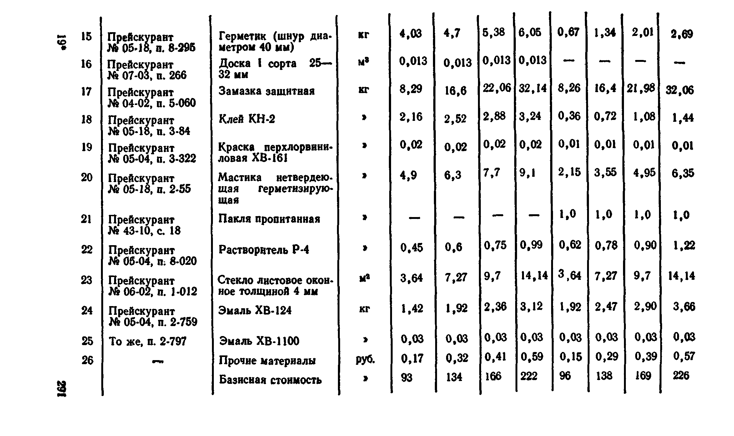 Сборник 1-9.2