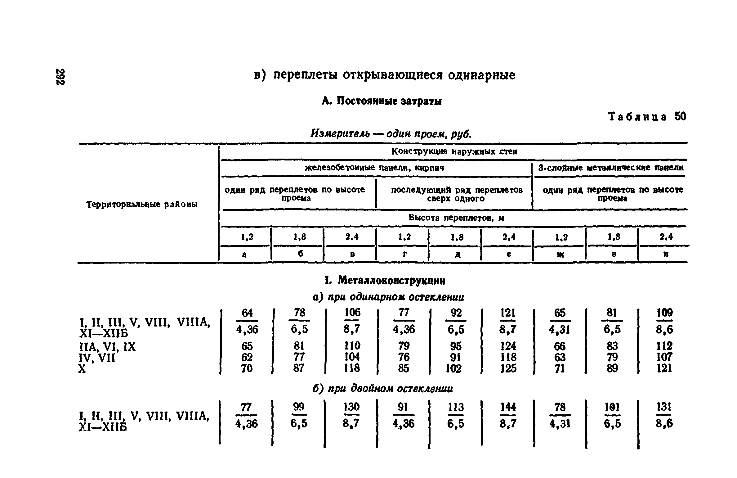 Сборник 1-9.2