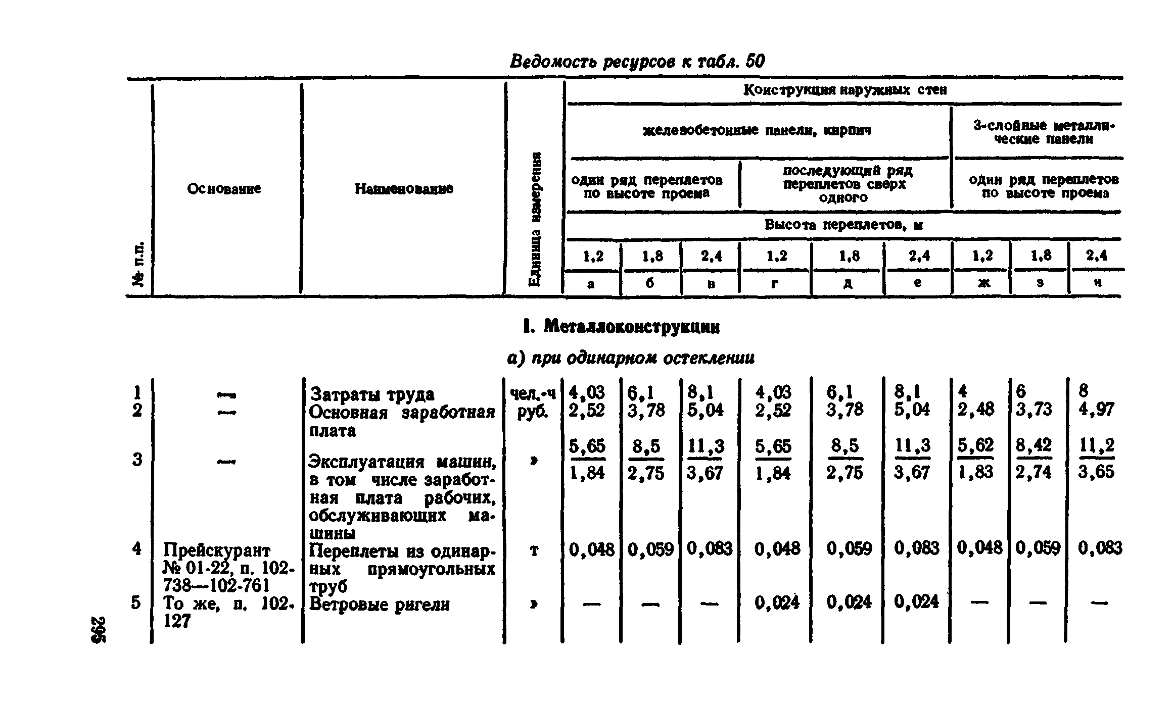 Сборник 1-9.2