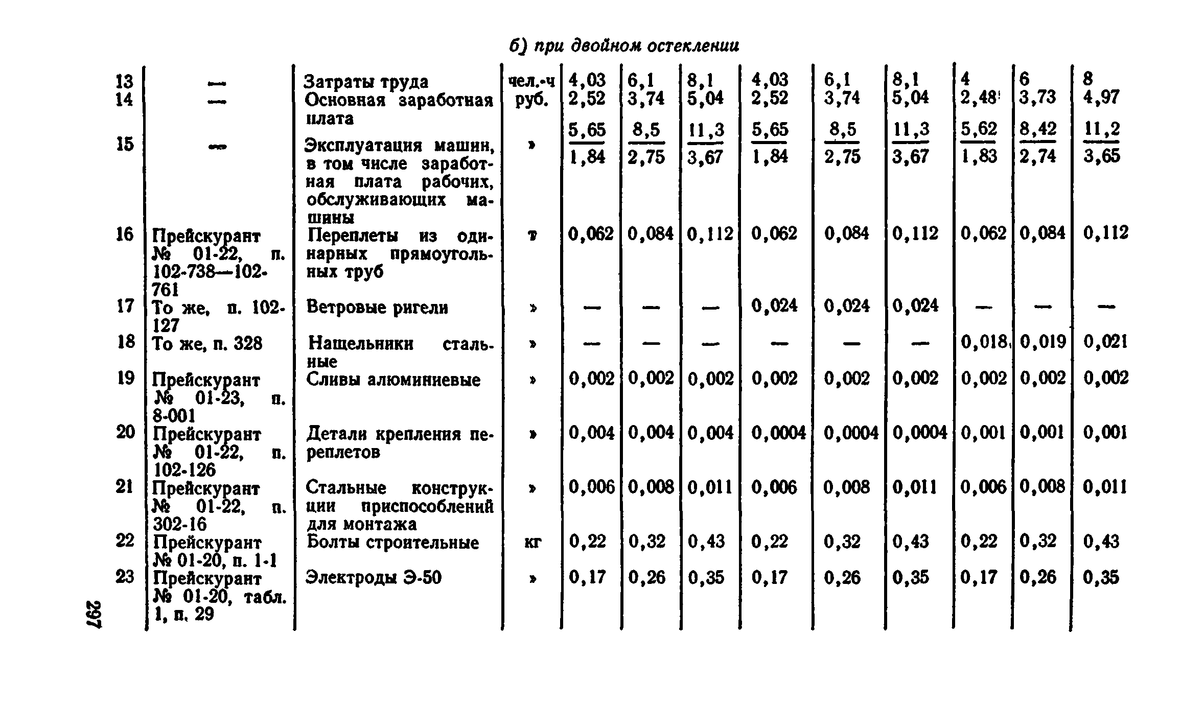 Сборник 1-9.2