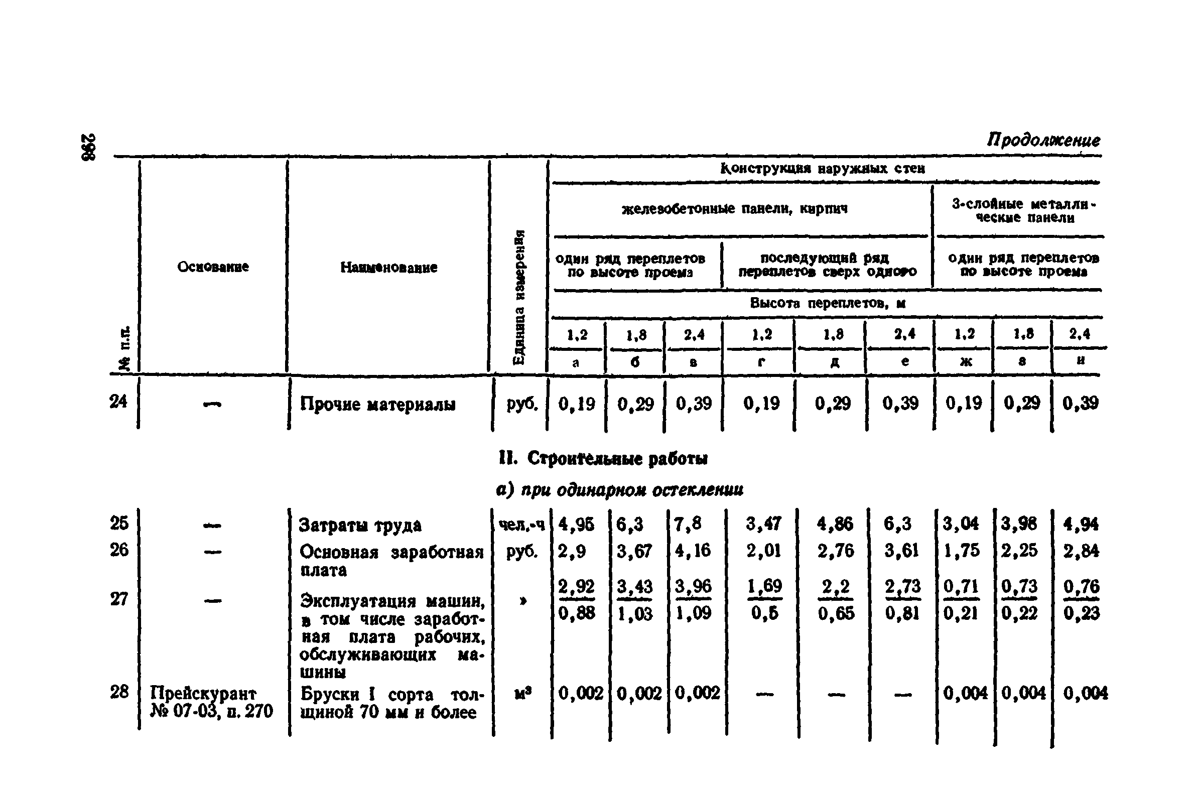 Сборник 1-9.2