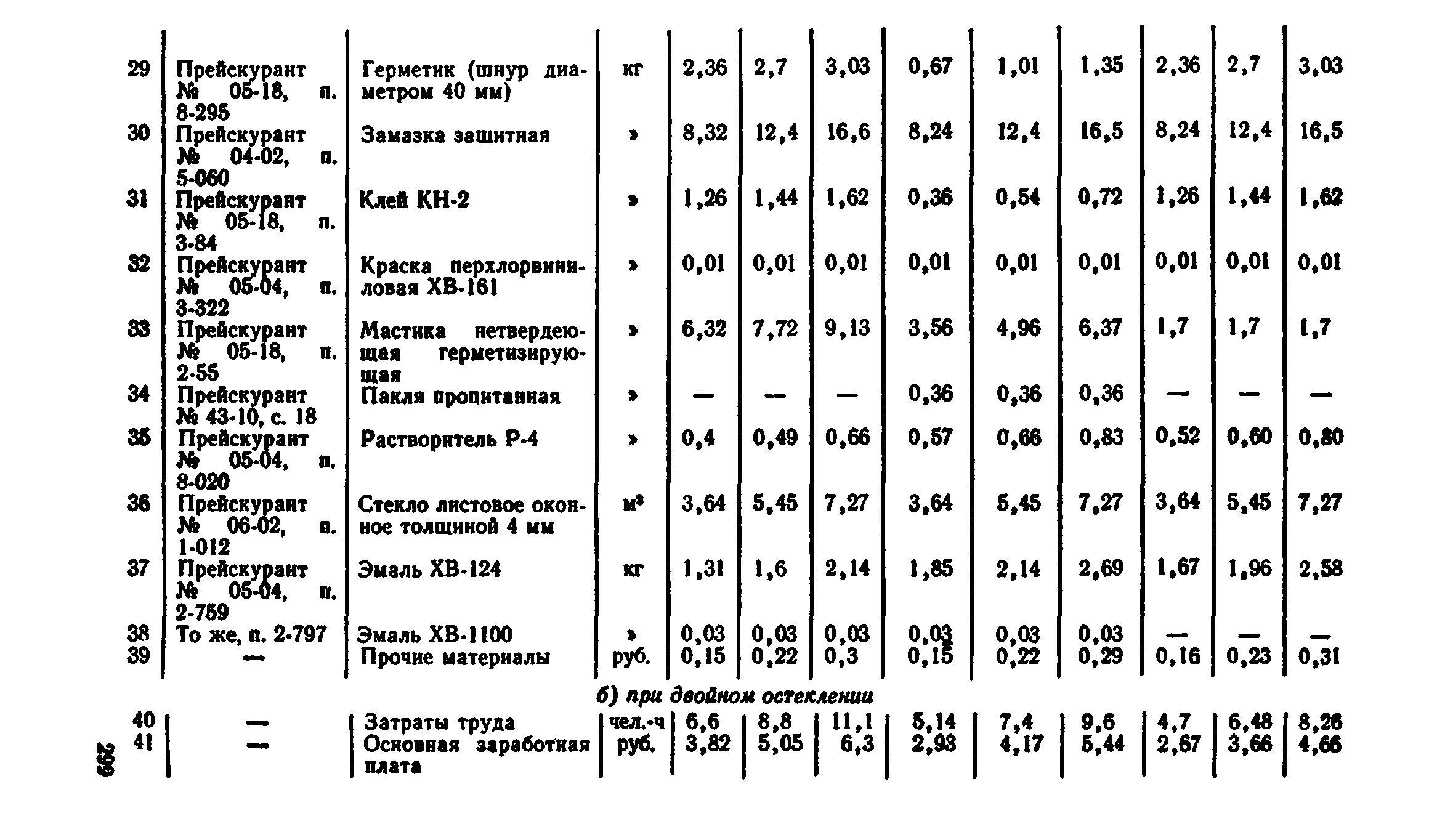 Сборник 1-9.2