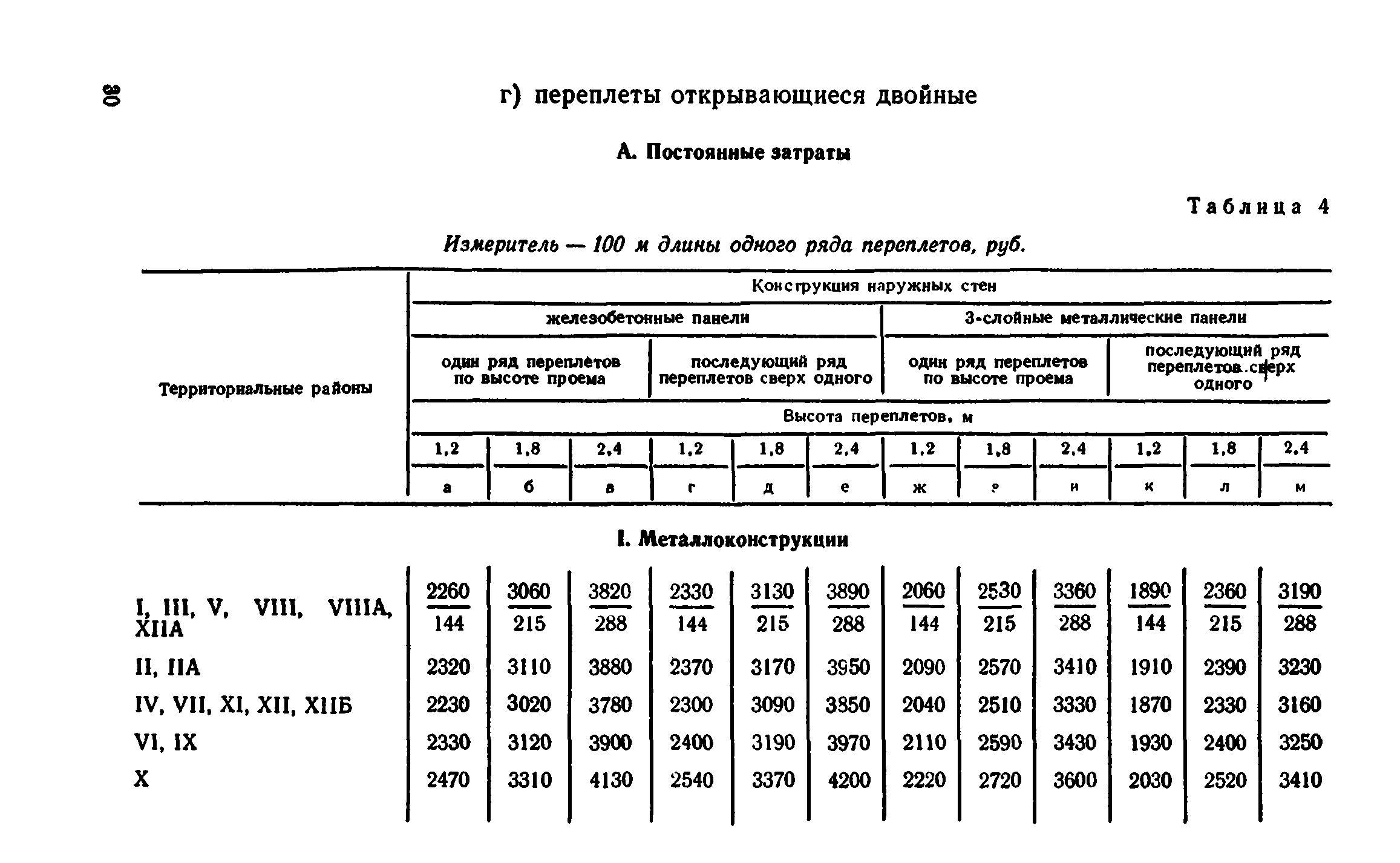 Сборник 1-9.2