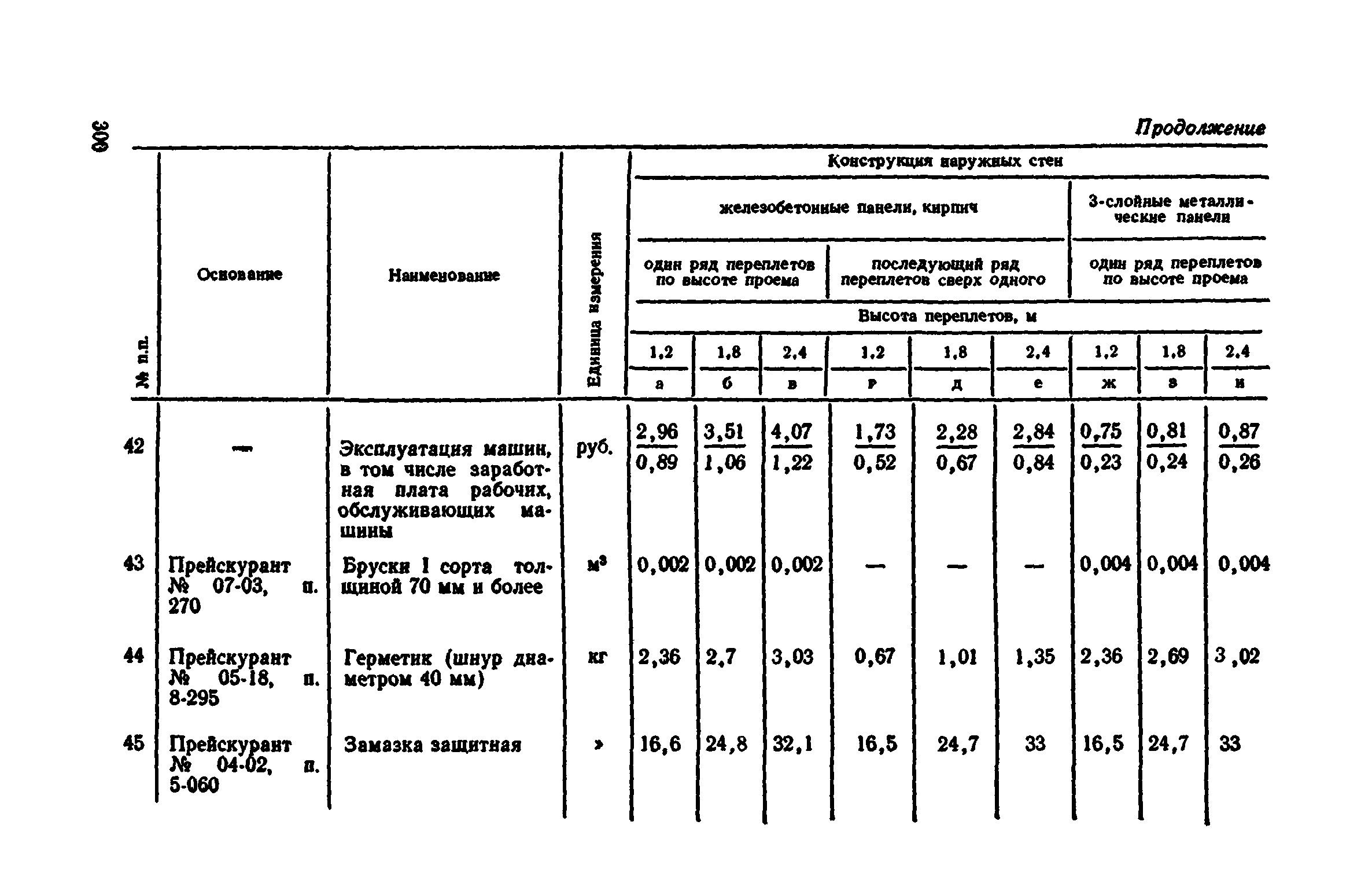 Сборник 1-9.2