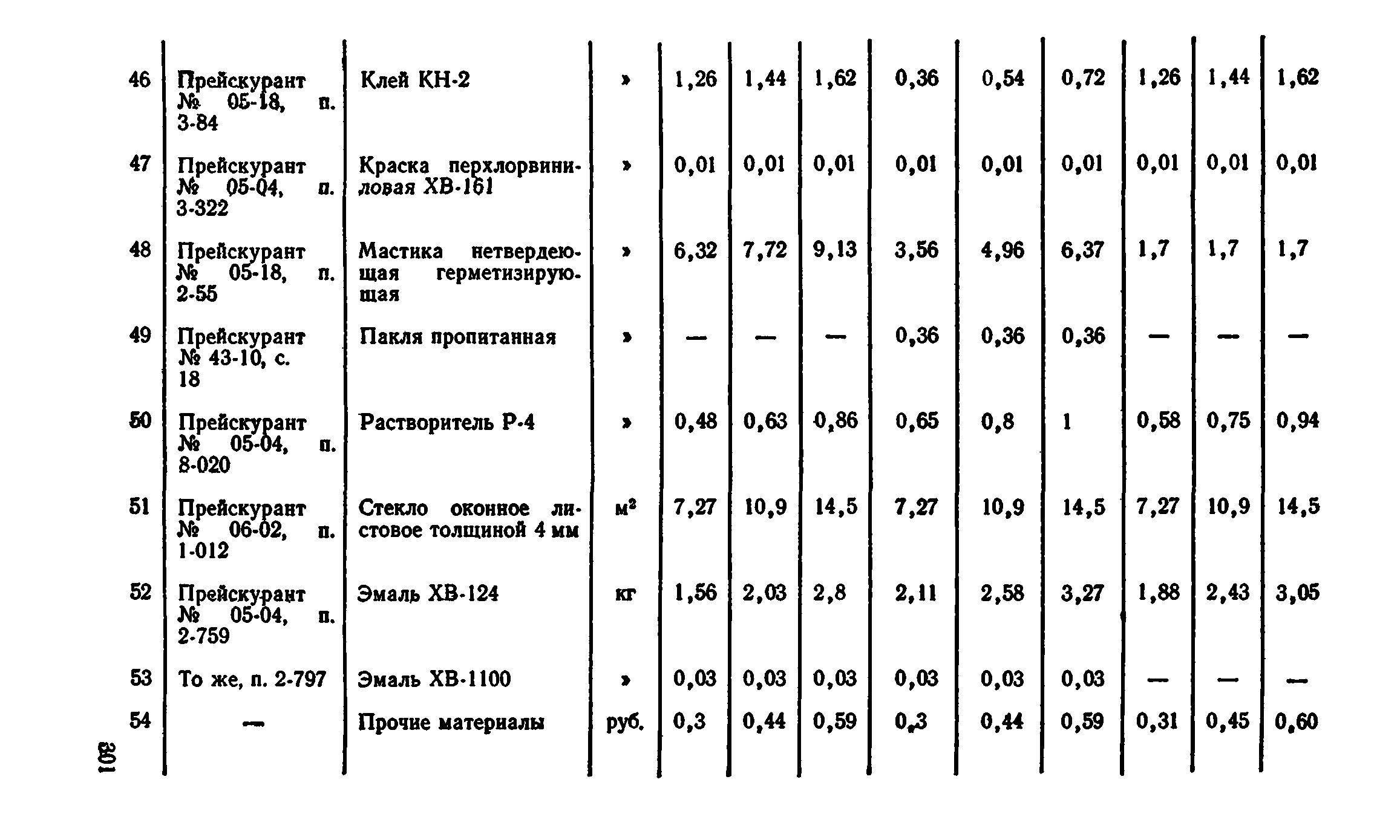 Сборник 1-9.2