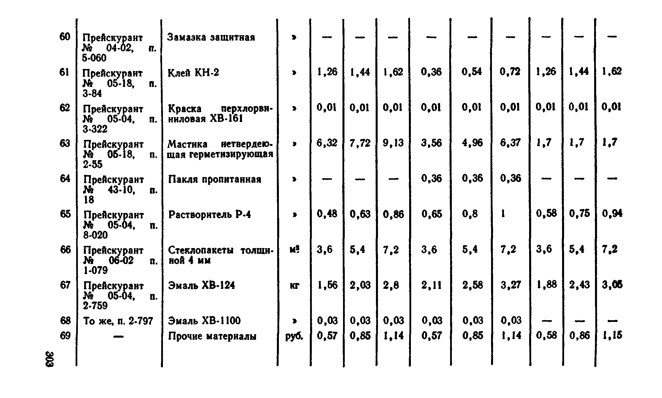 Сборник 1-9.2