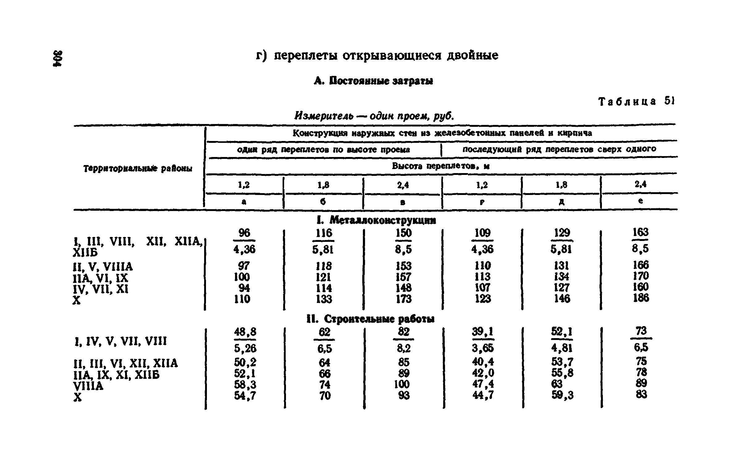 Сборник 1-9.2