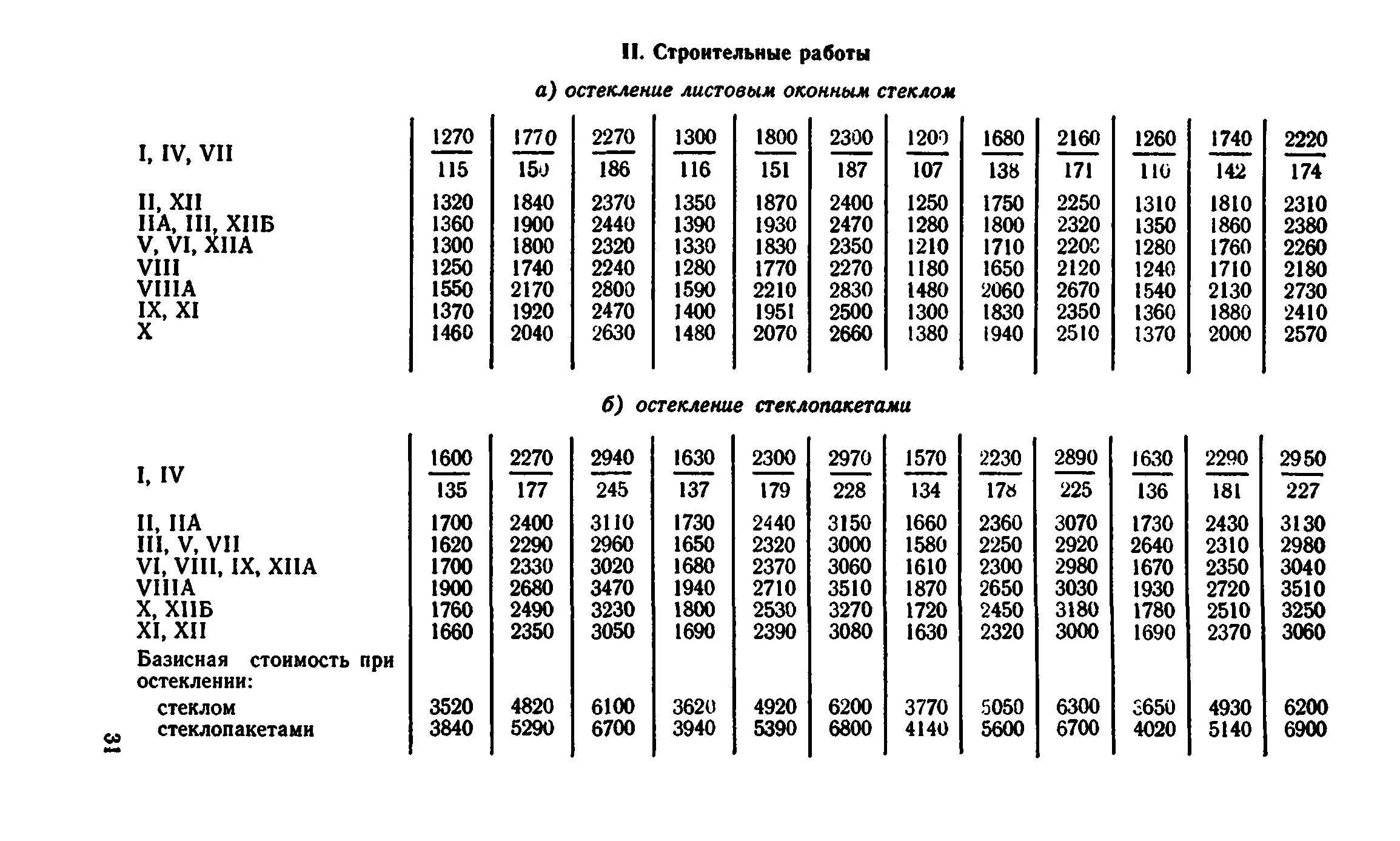 Сборник 1-9.2