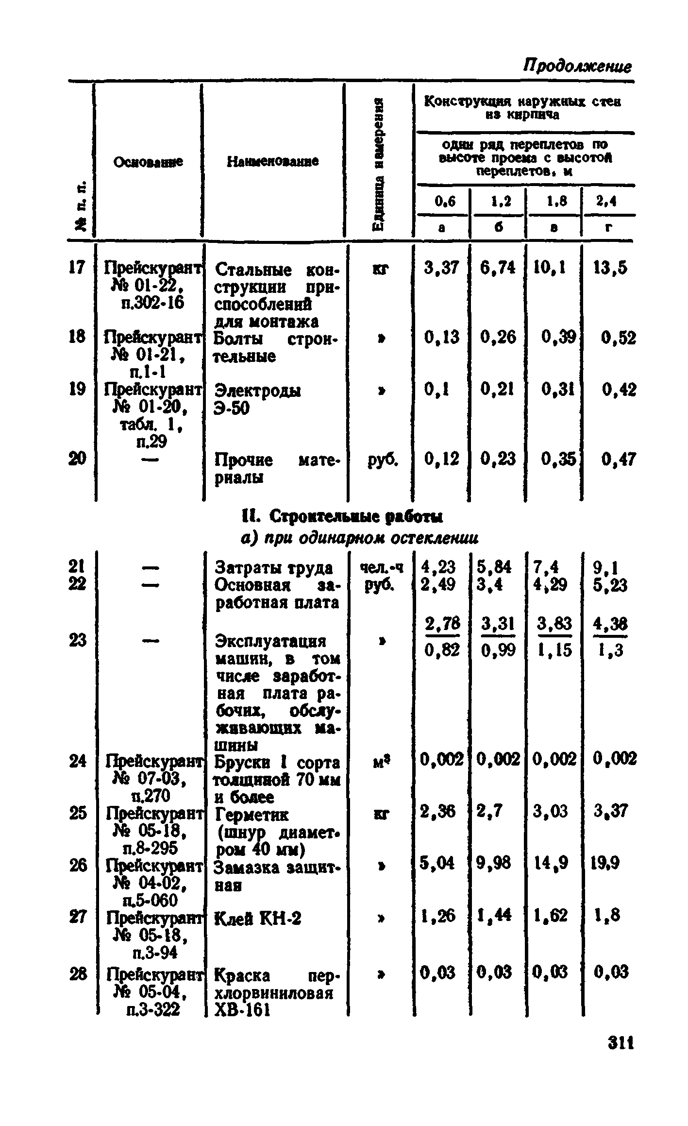 Сборник 1-9.2