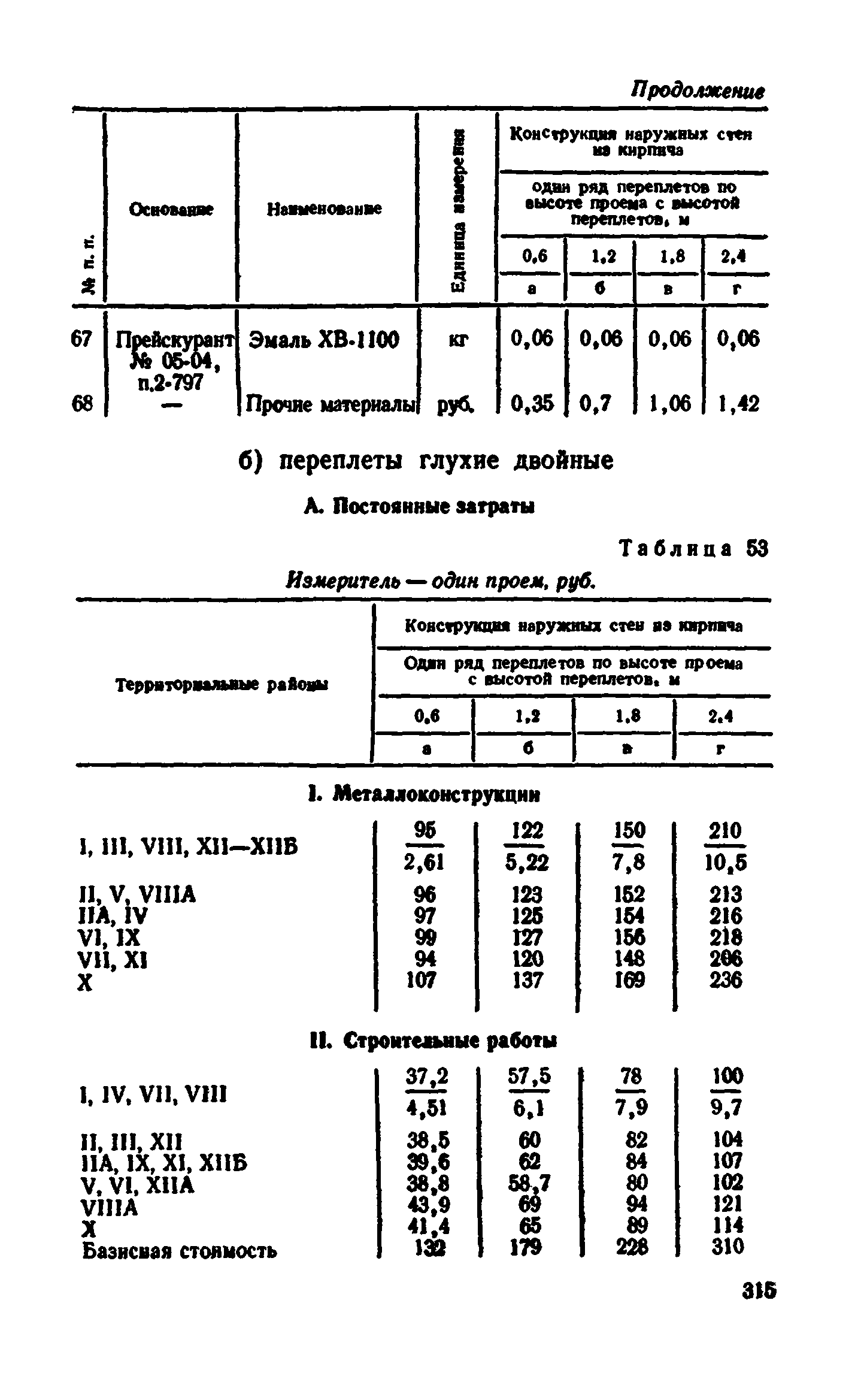 Сборник 1-9.2