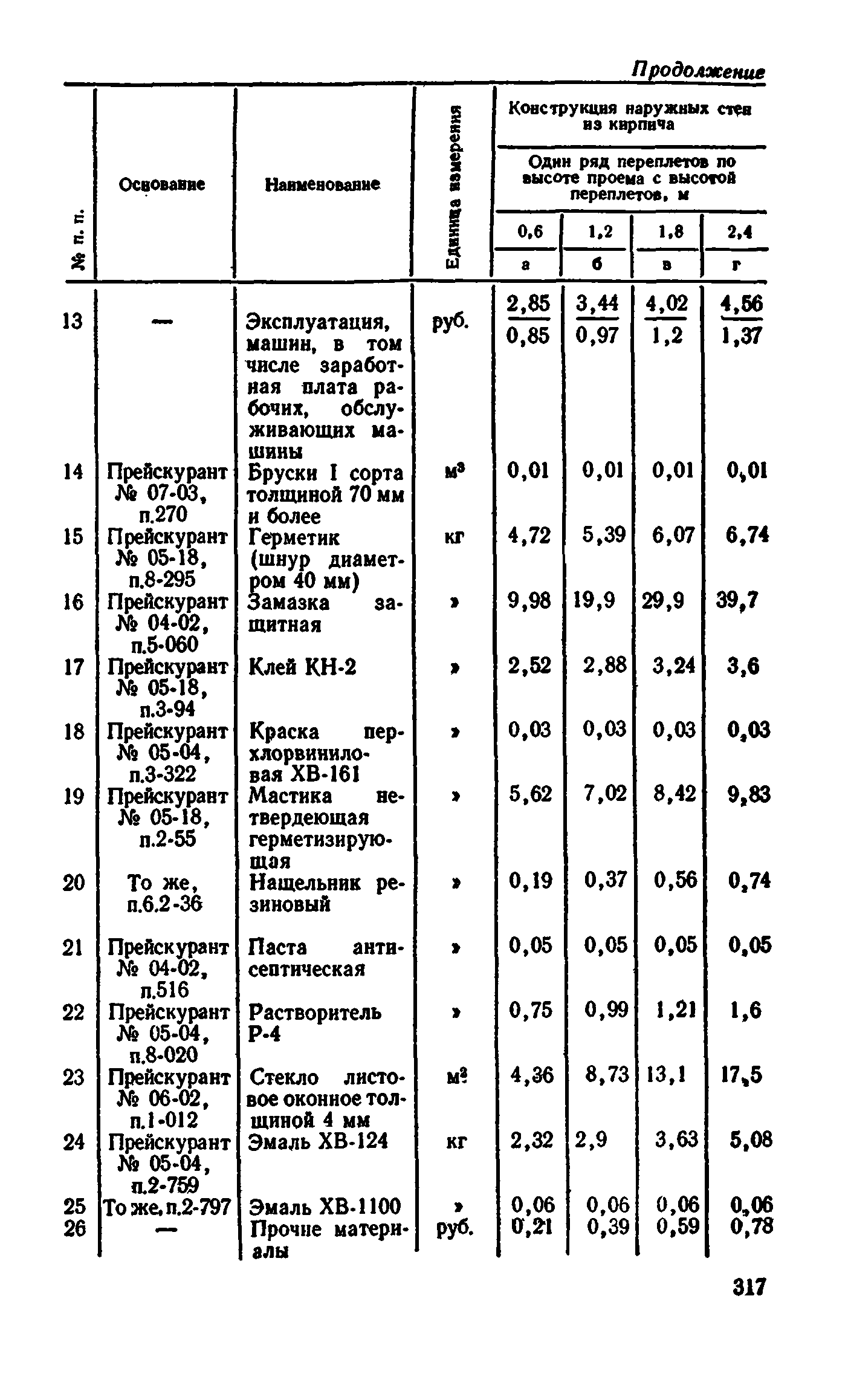 Сборник 1-9.2