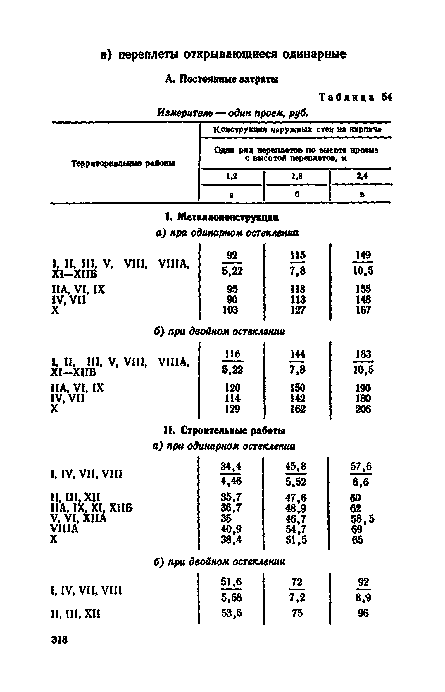 Сборник 1-9.2