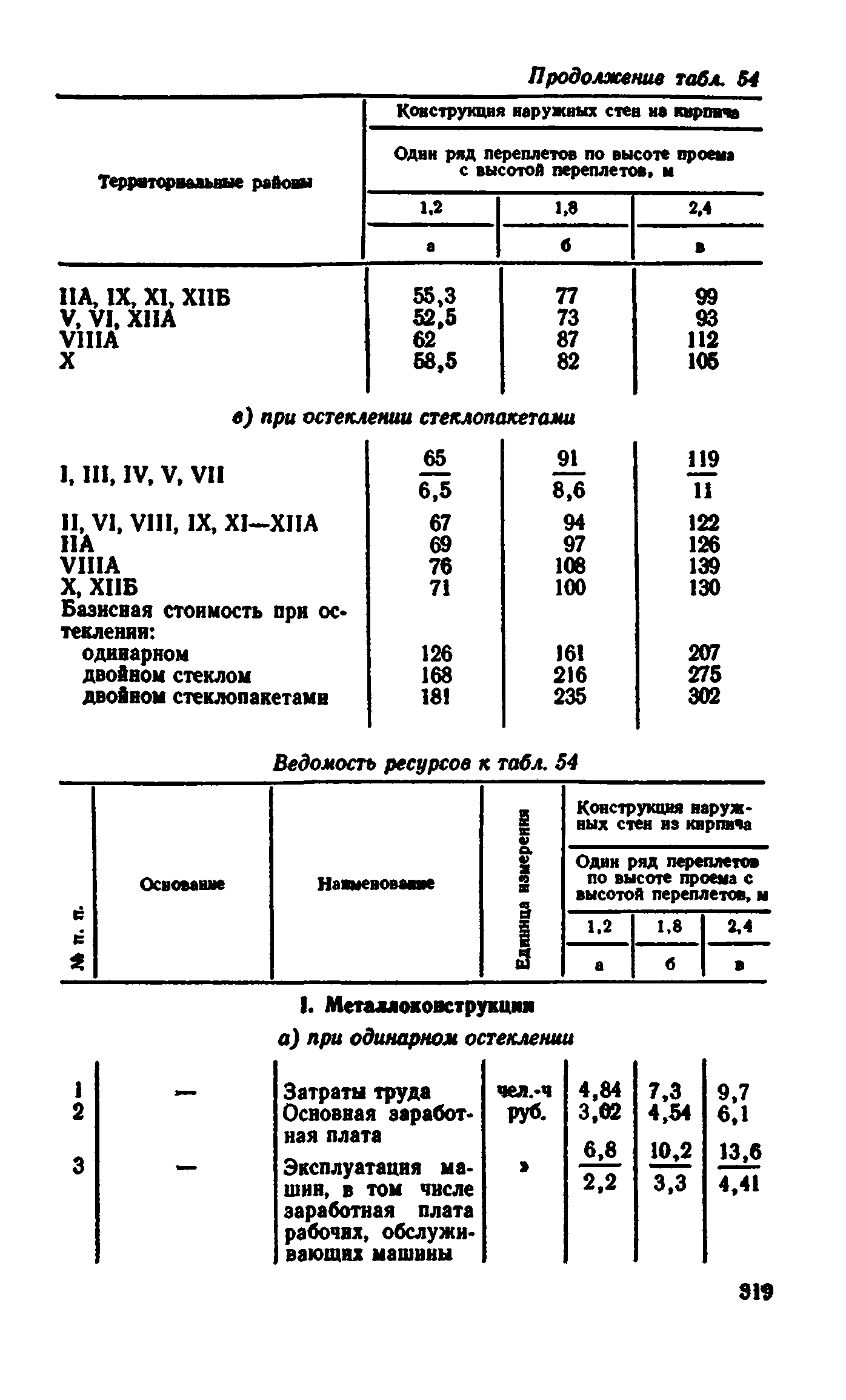 Сборник 1-9.2