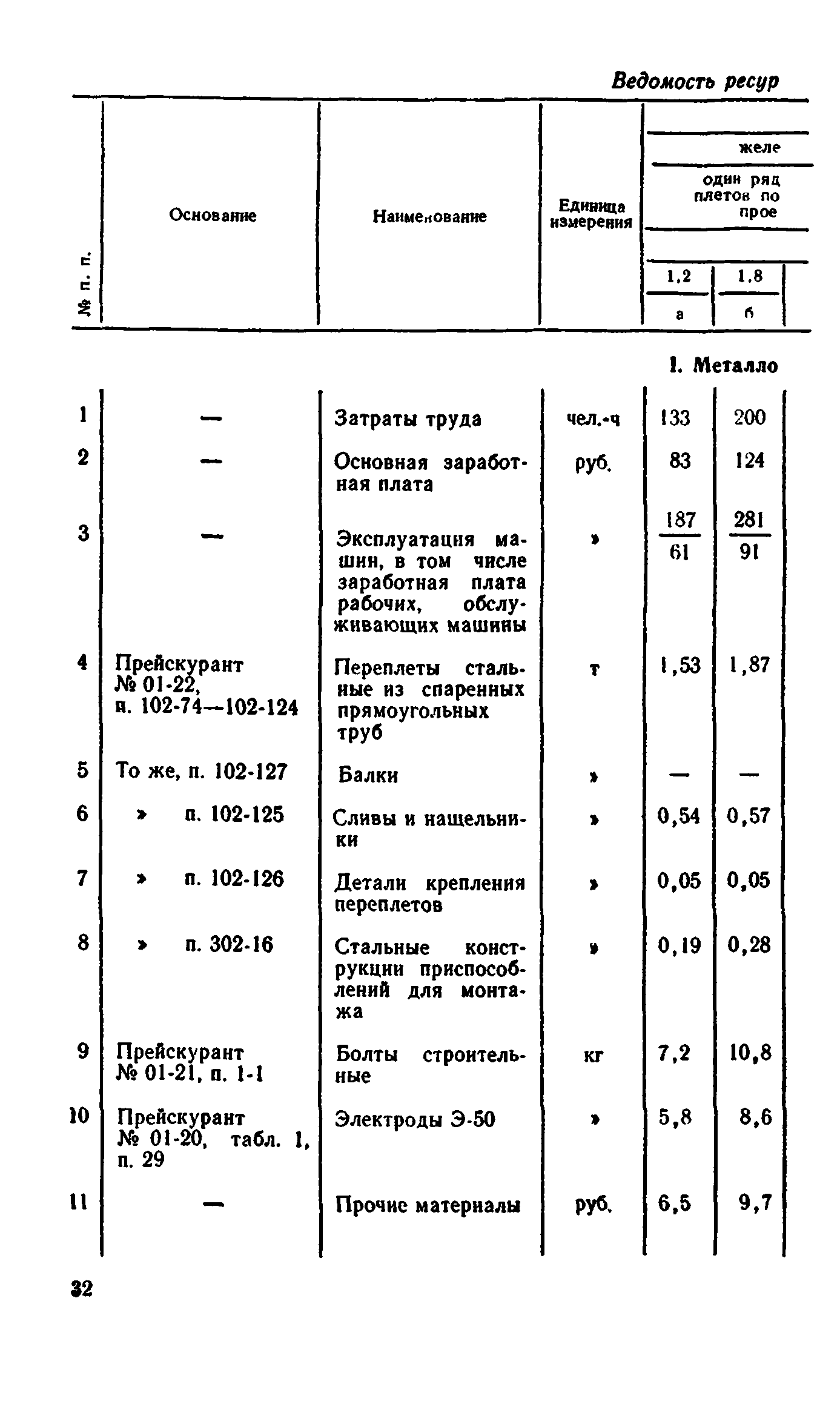 Сборник 1-9.2