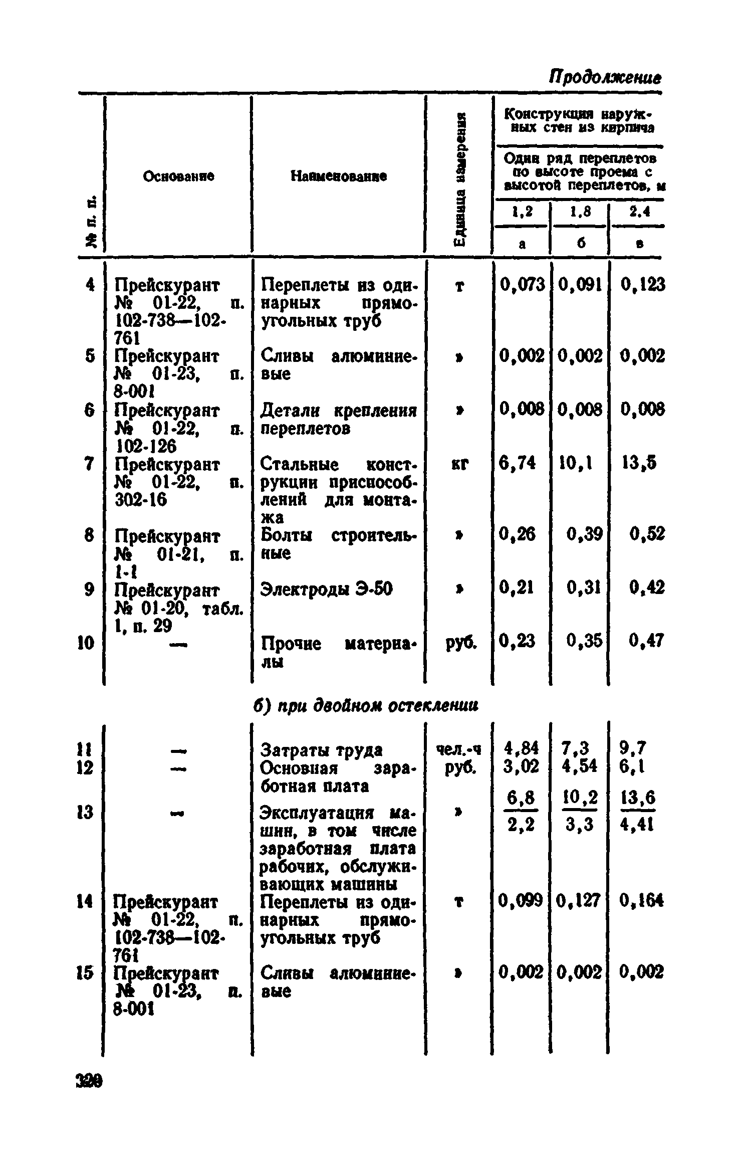 Сборник 1-9.2