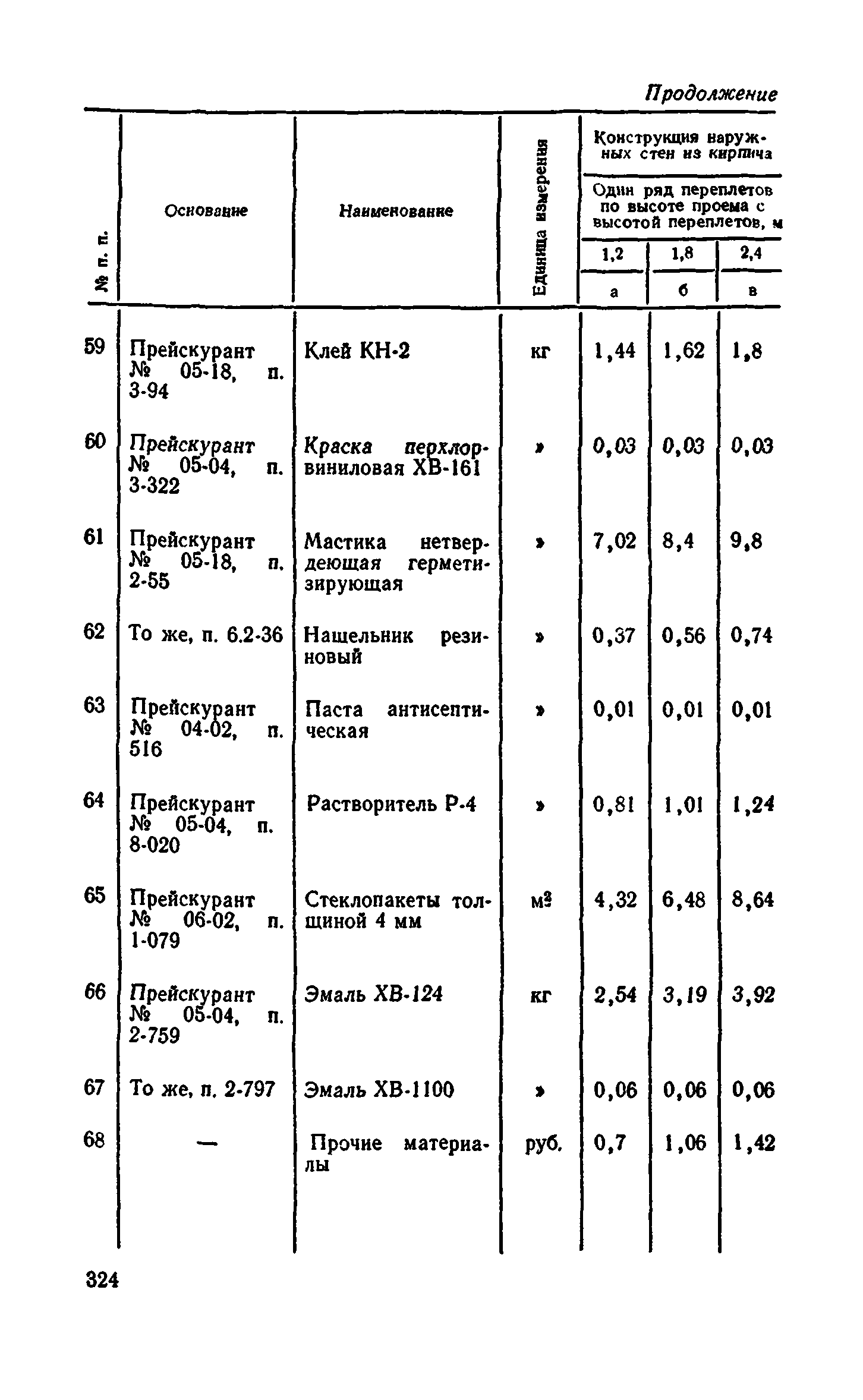 Сборник 1-9.2