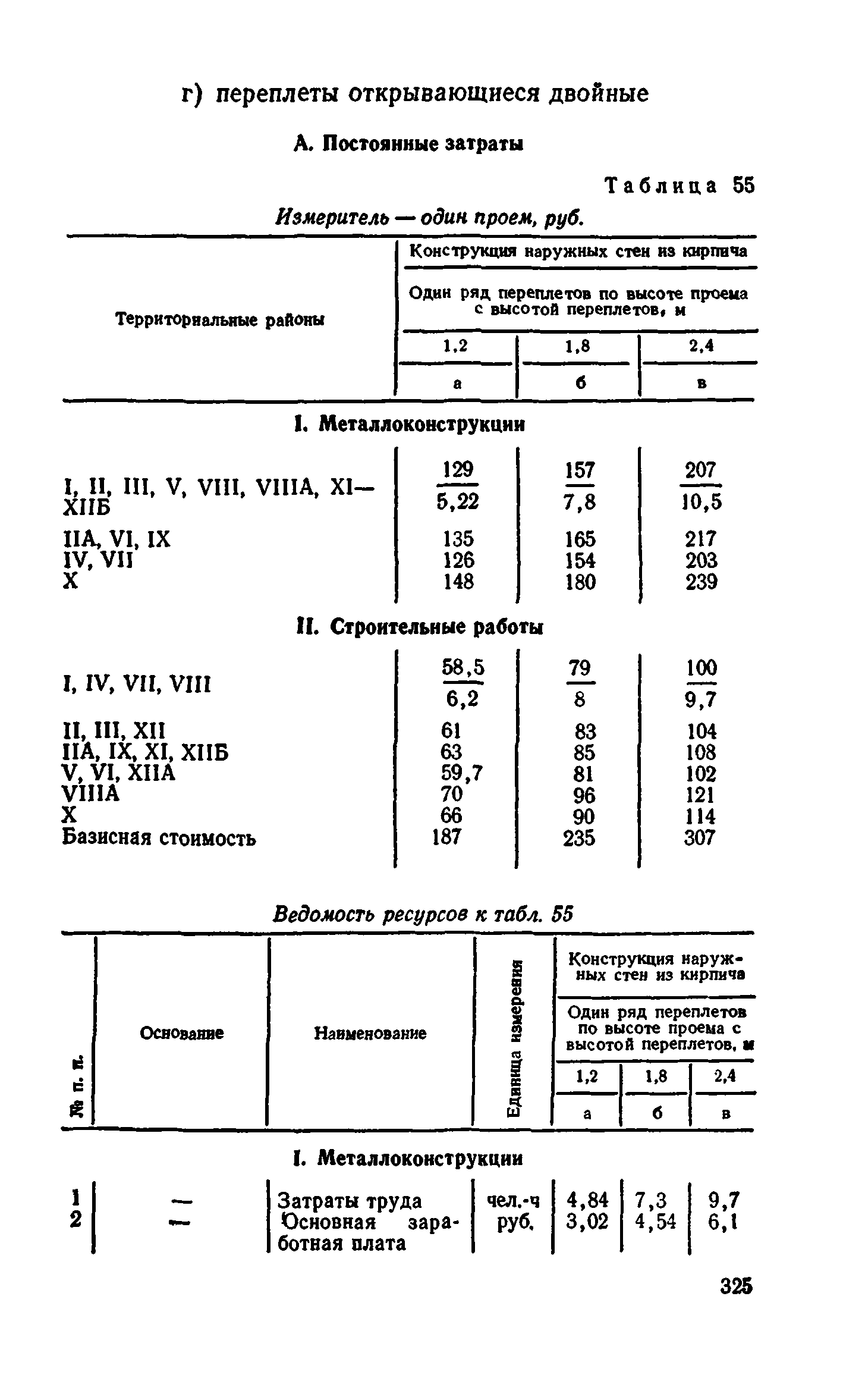 Сборник 1-9.2