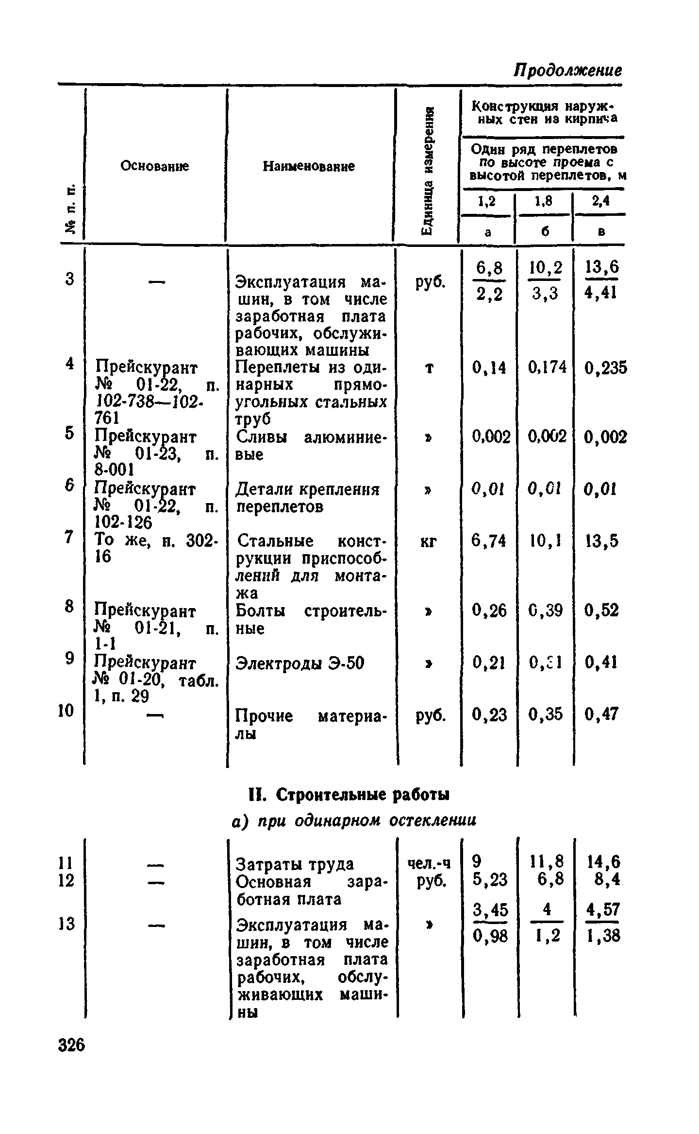 Сборник 1-9.2