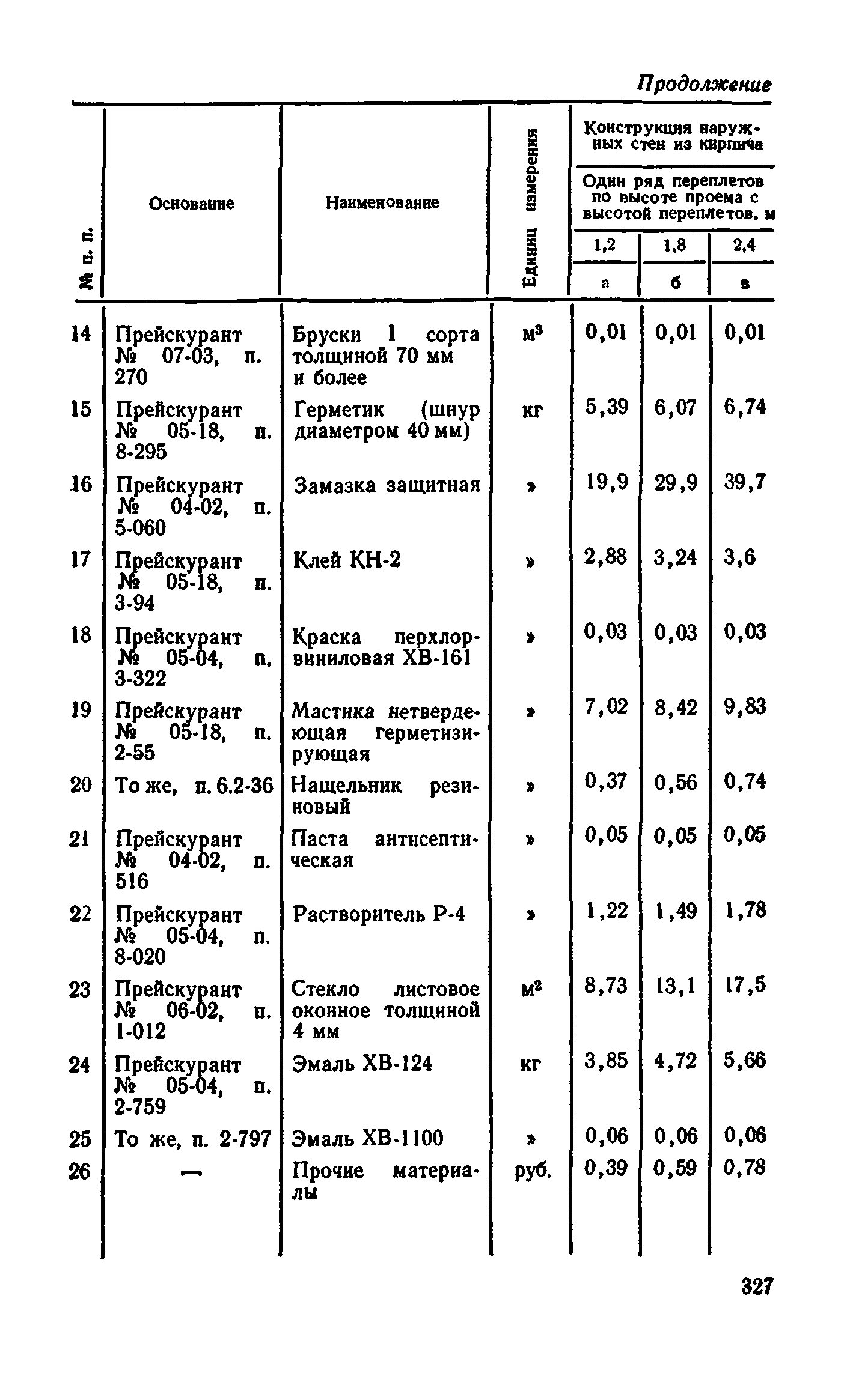 Сборник 1-9.2