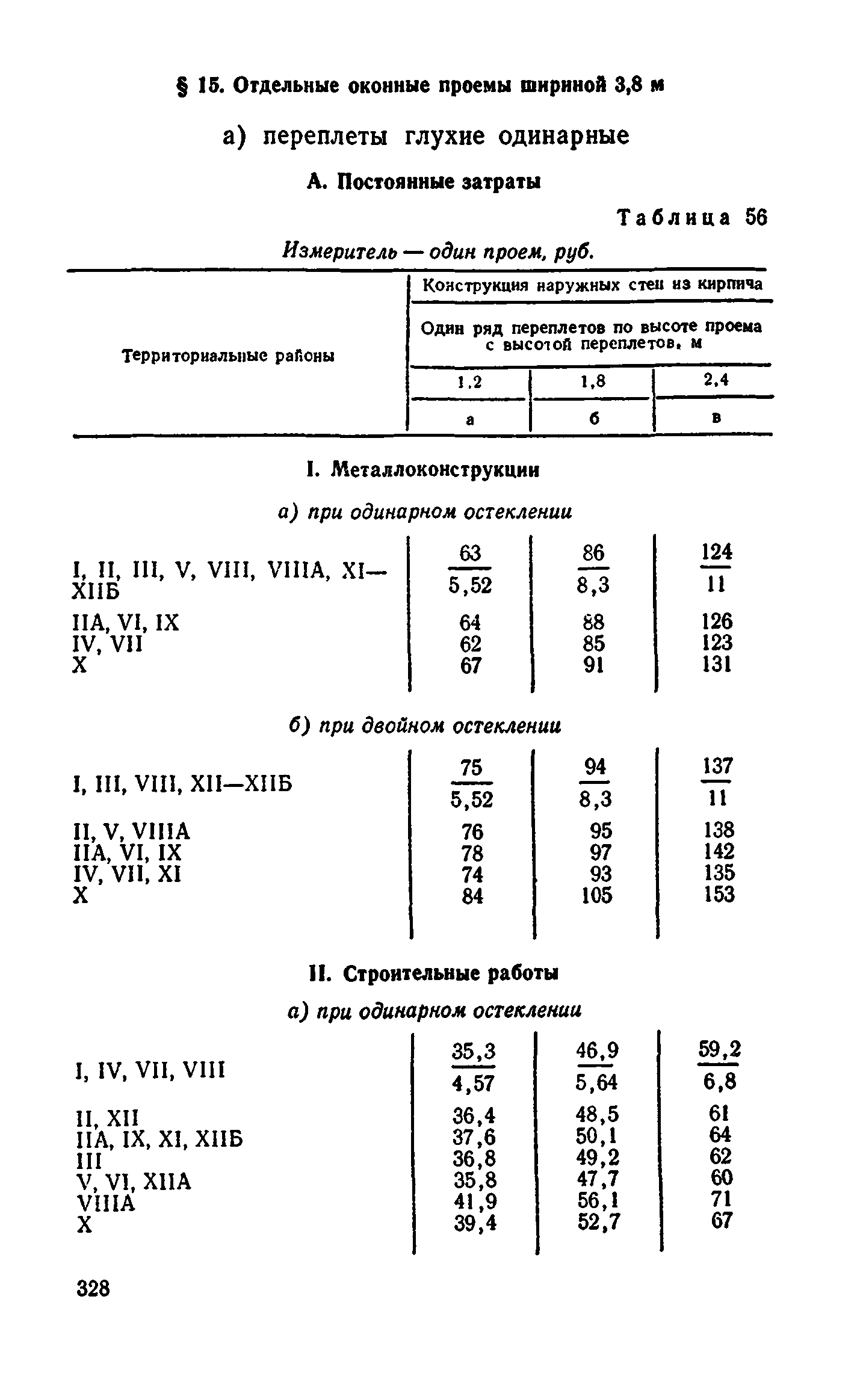 Сборник 1-9.2