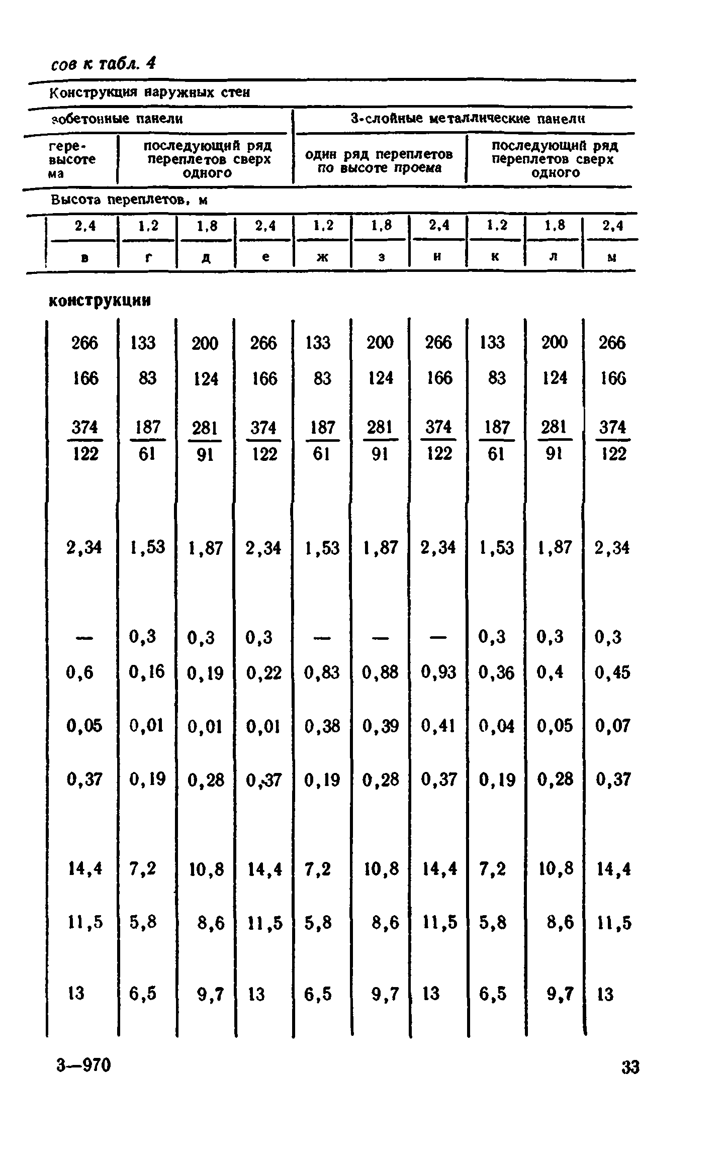 Сборник 1-9.2