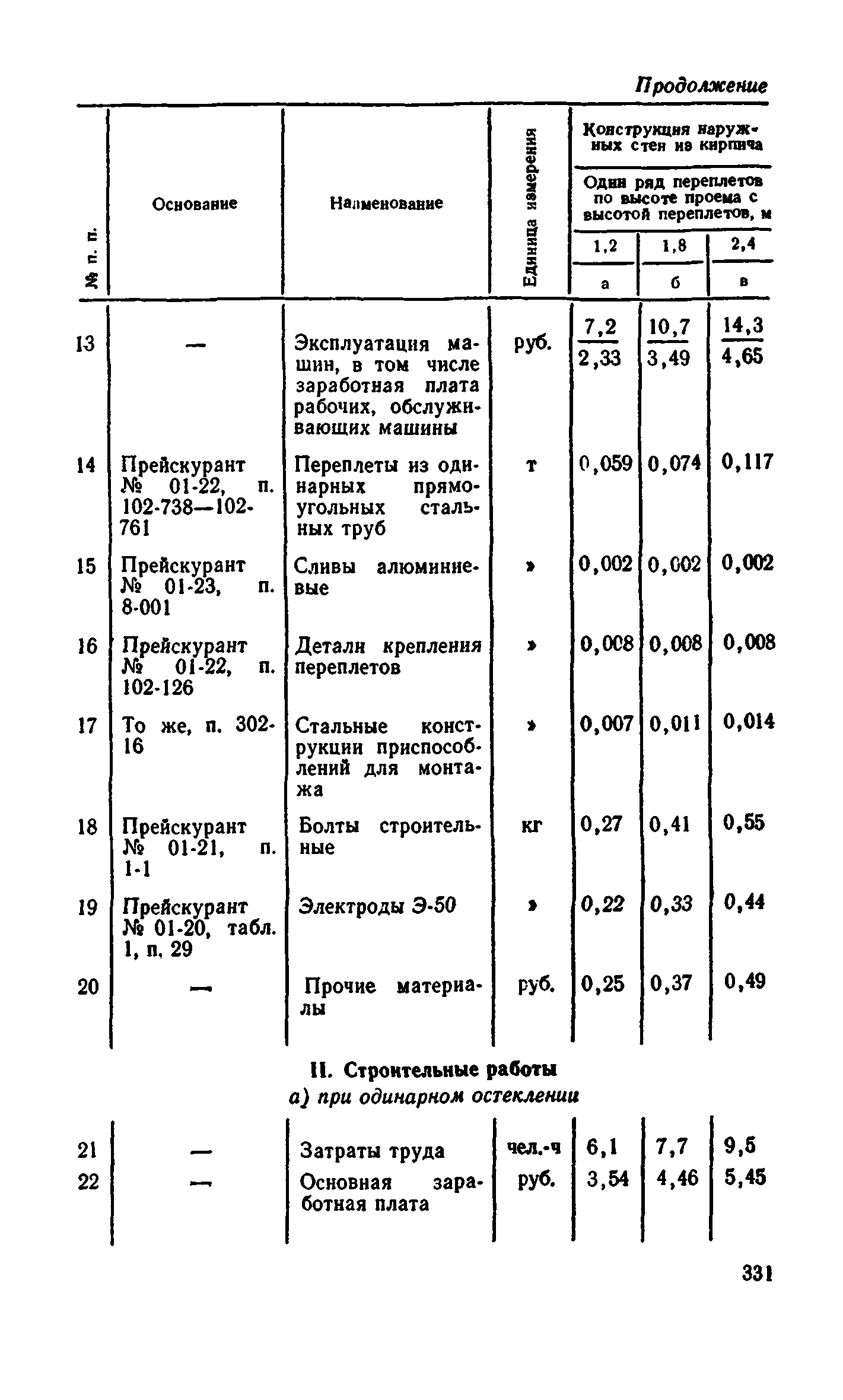 Сборник 1-9.2