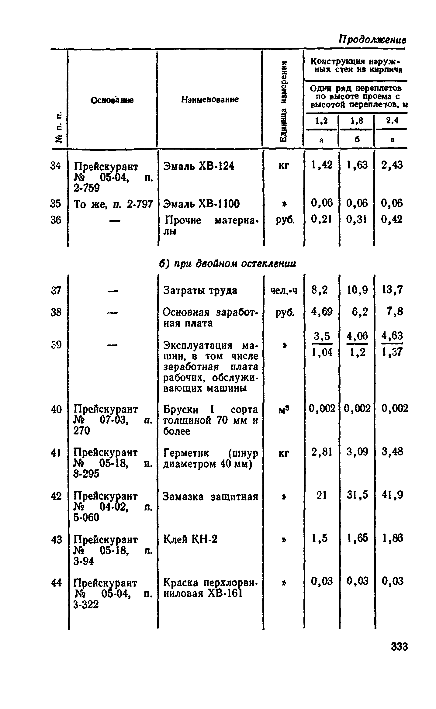 Сборник 1-9.2