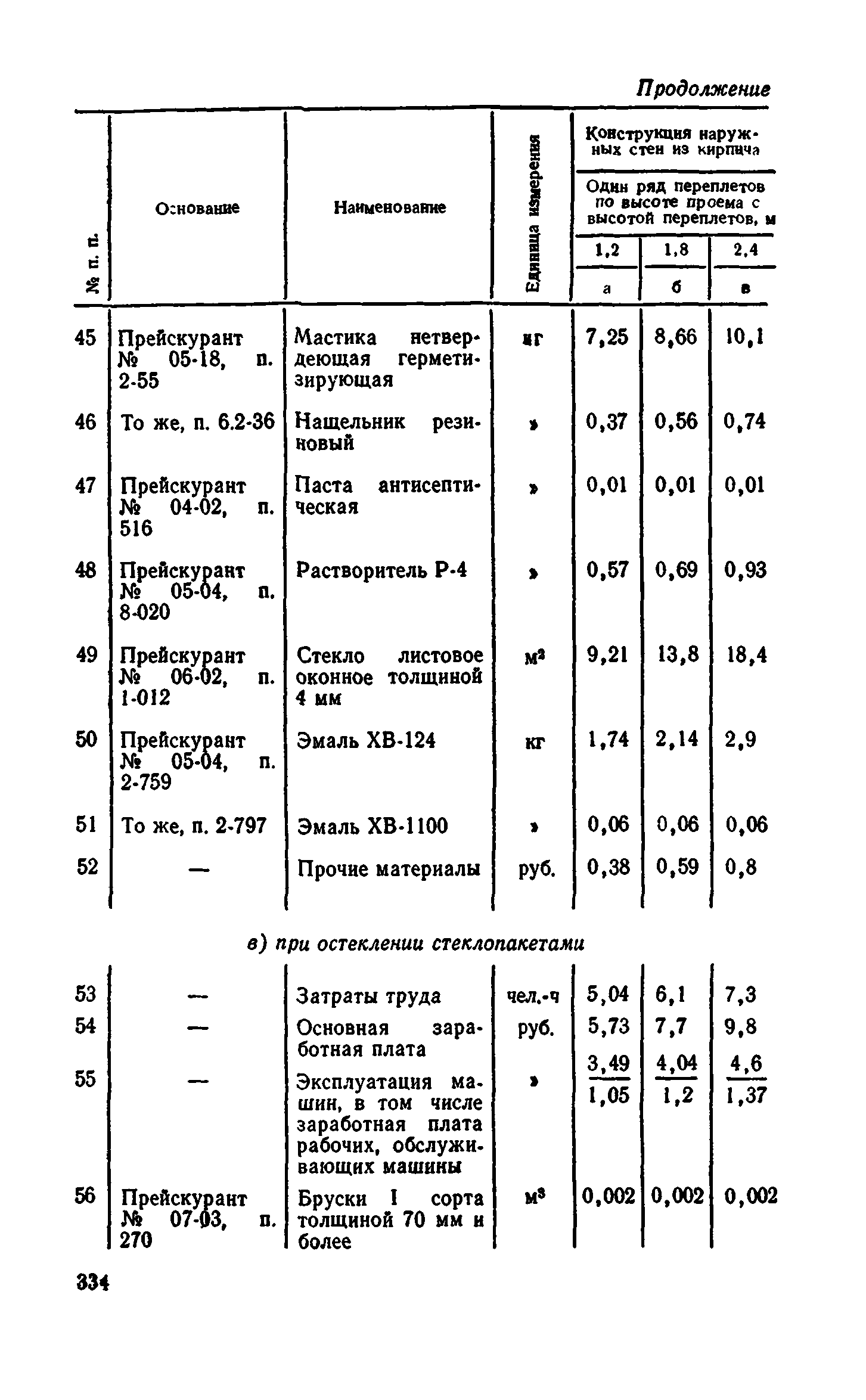 Сборник 1-9.2