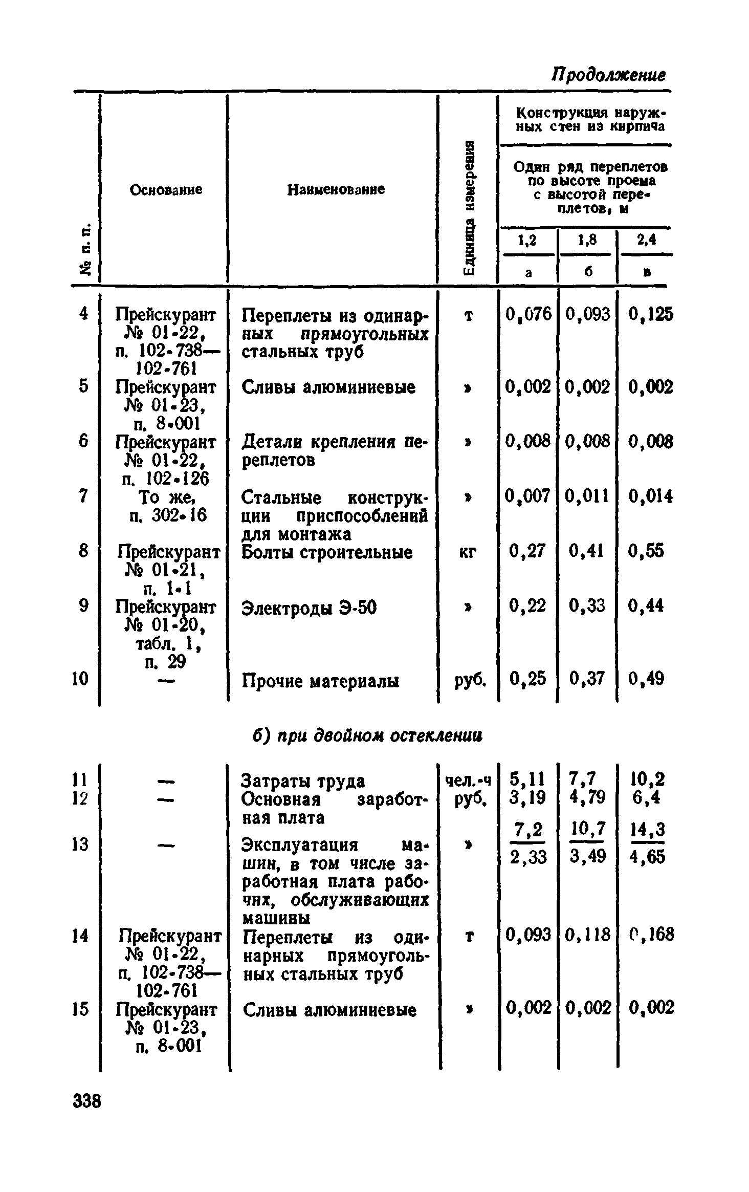 Сборник 1-9.2