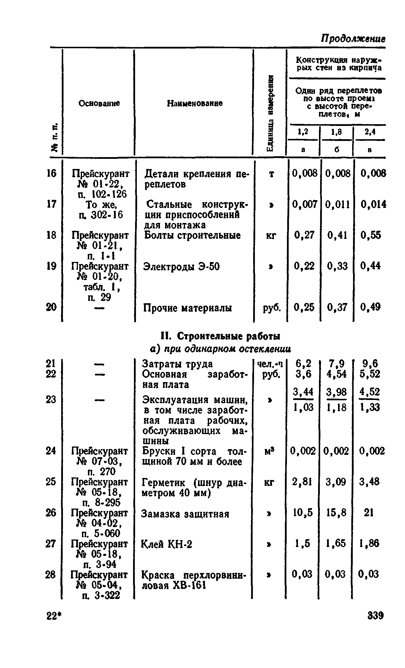 Сборник 1-9.2