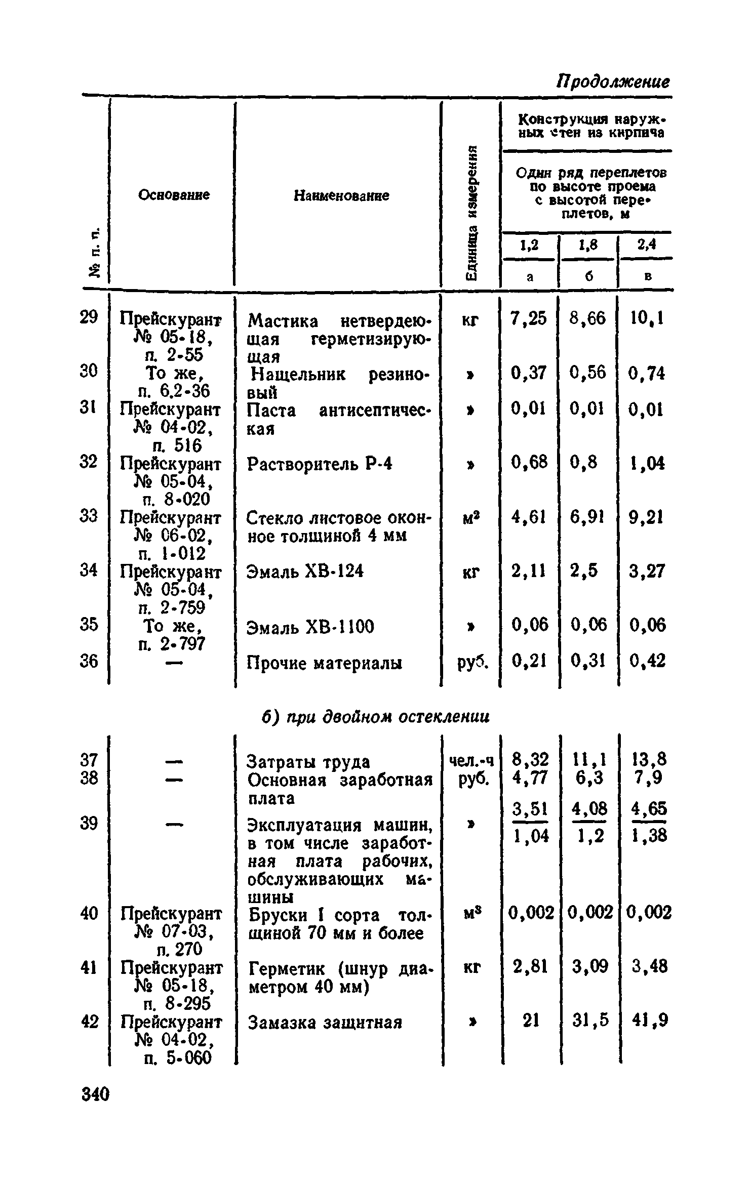 Сборник 1-9.2