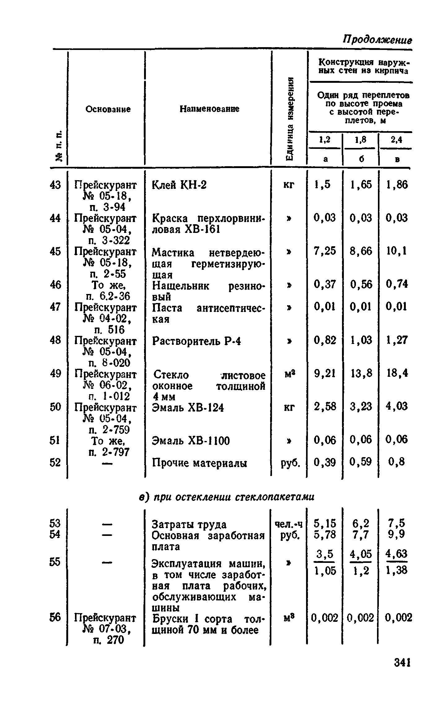 Сборник 1-9.2