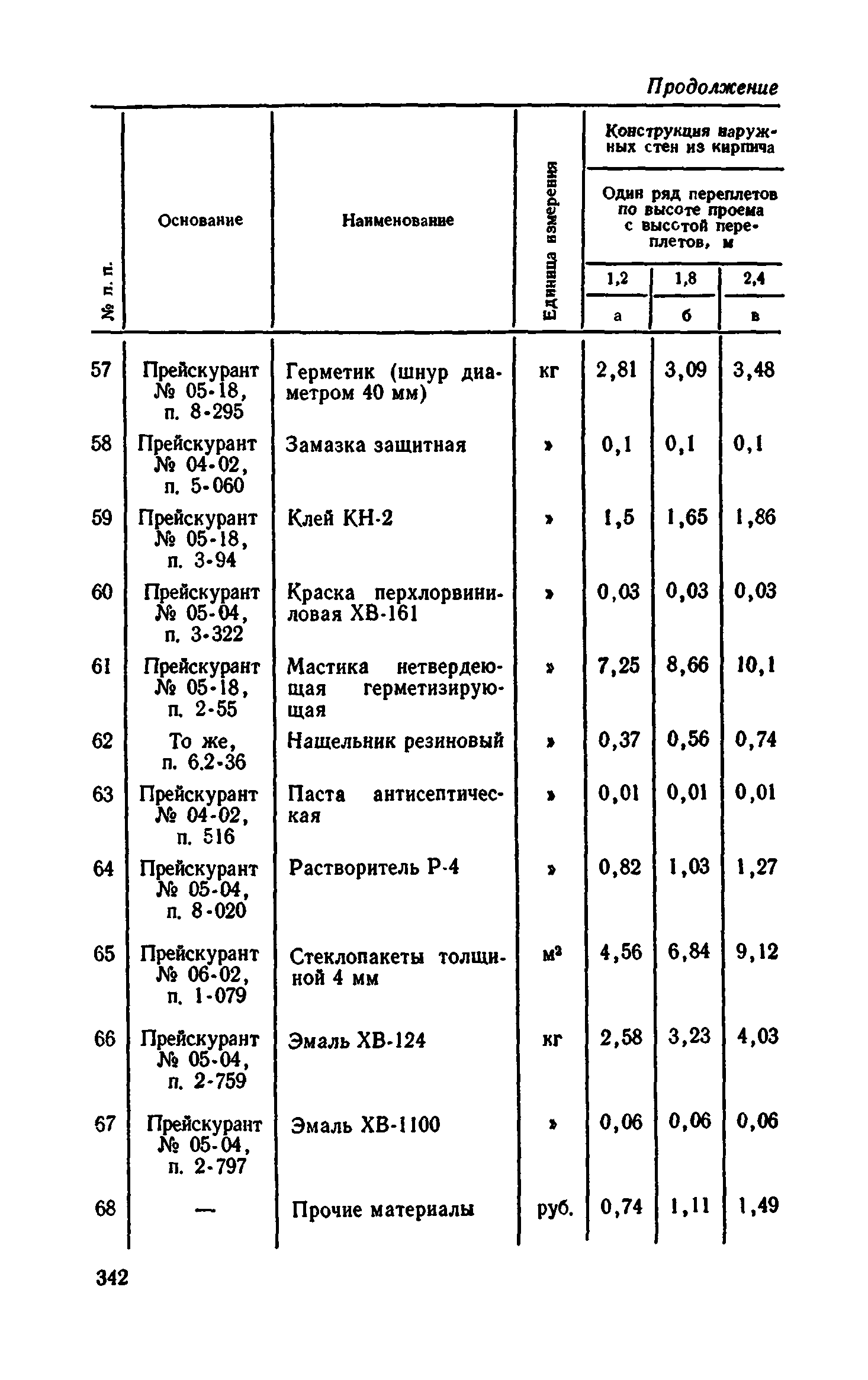 Сборник 1-9.2