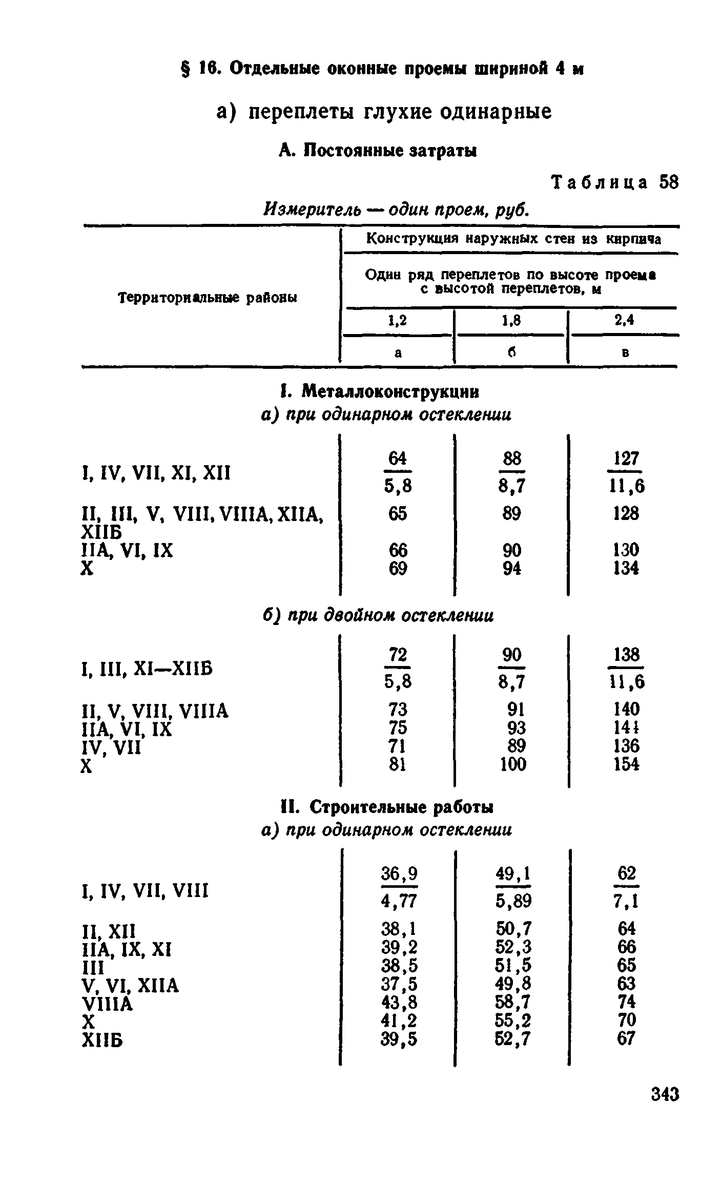 Сборник 1-9.2