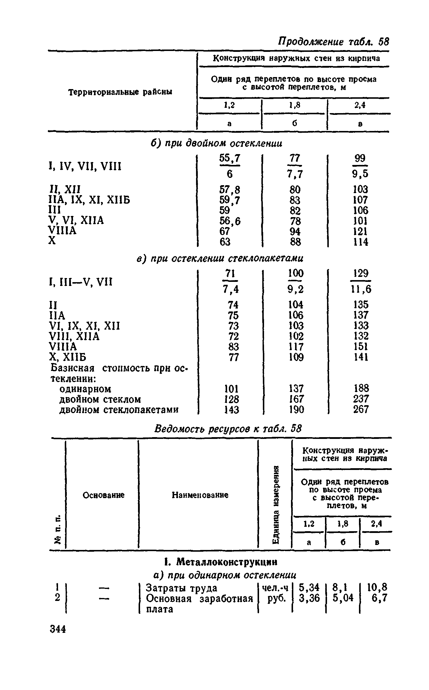 Сборник 1-9.2