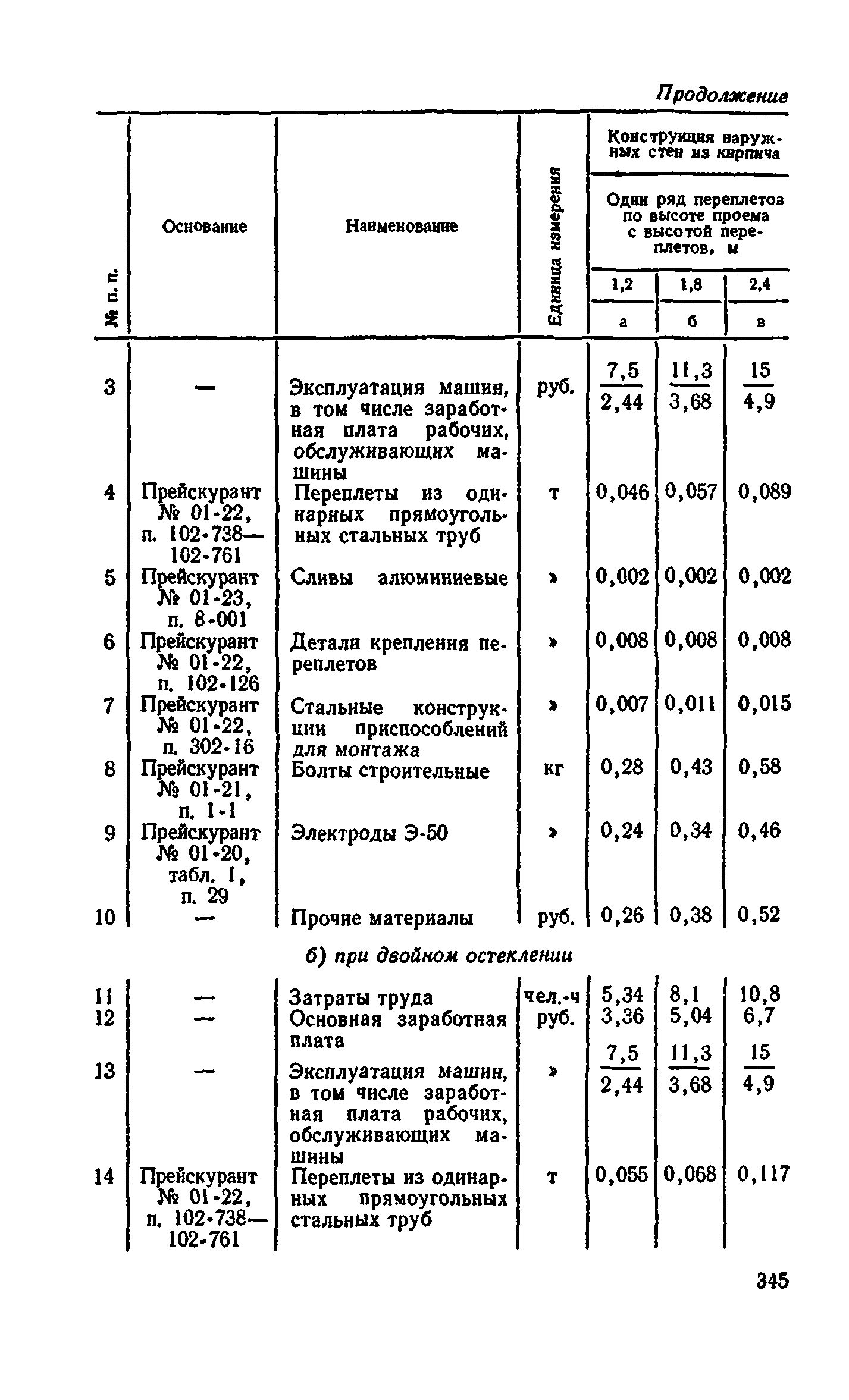 Сборник 1-9.2